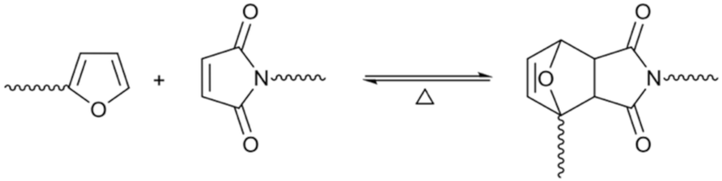 Molecules 27 00159 g007