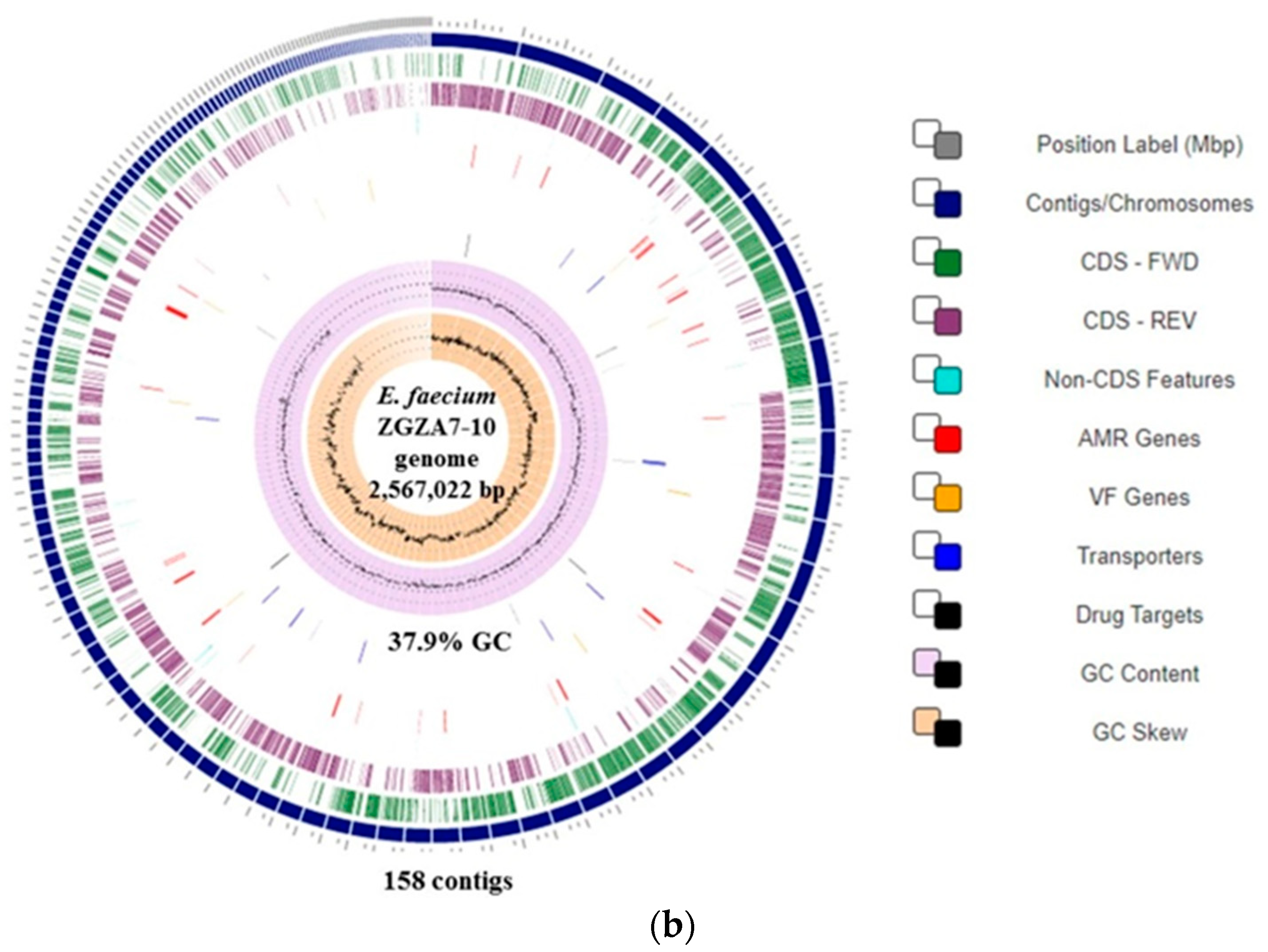 Molecules 27 00160 g001b