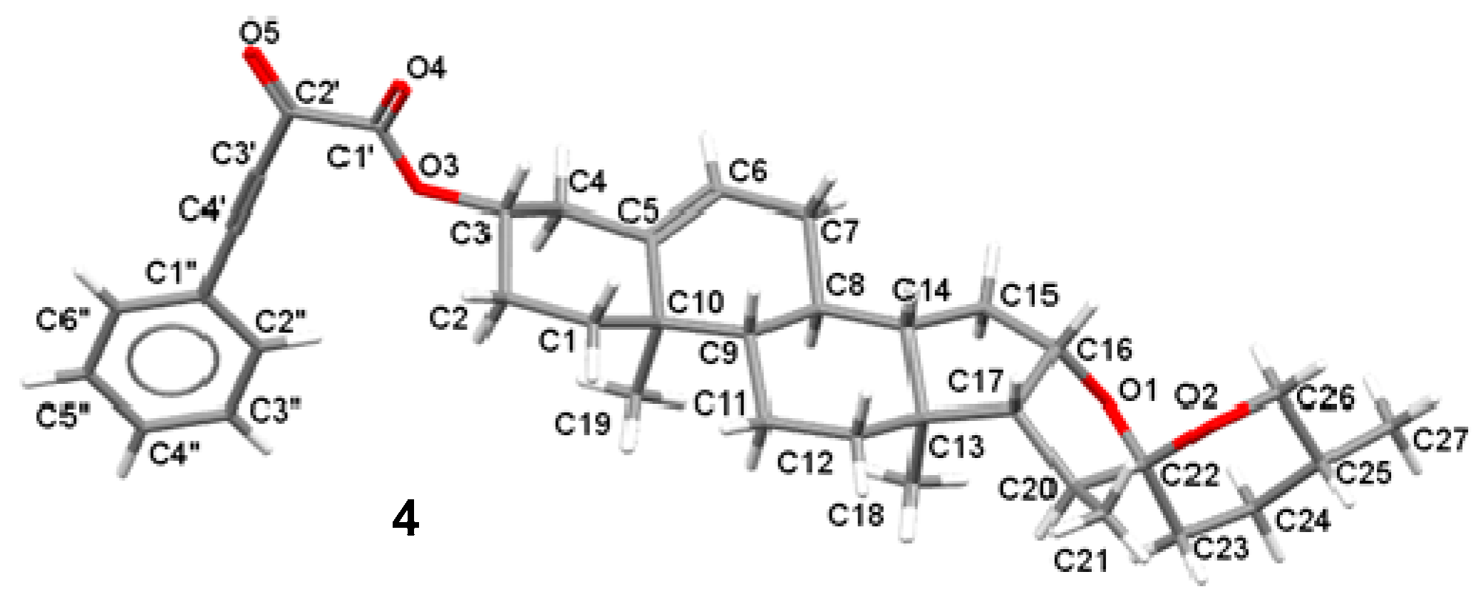 Molecules 27 00162 g001