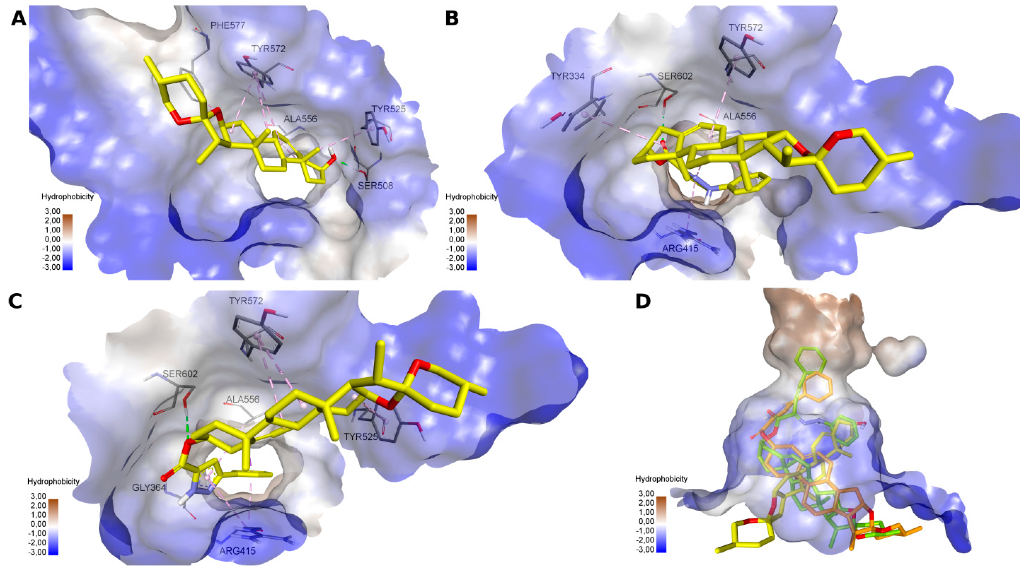 Molecules 27 00162 g005