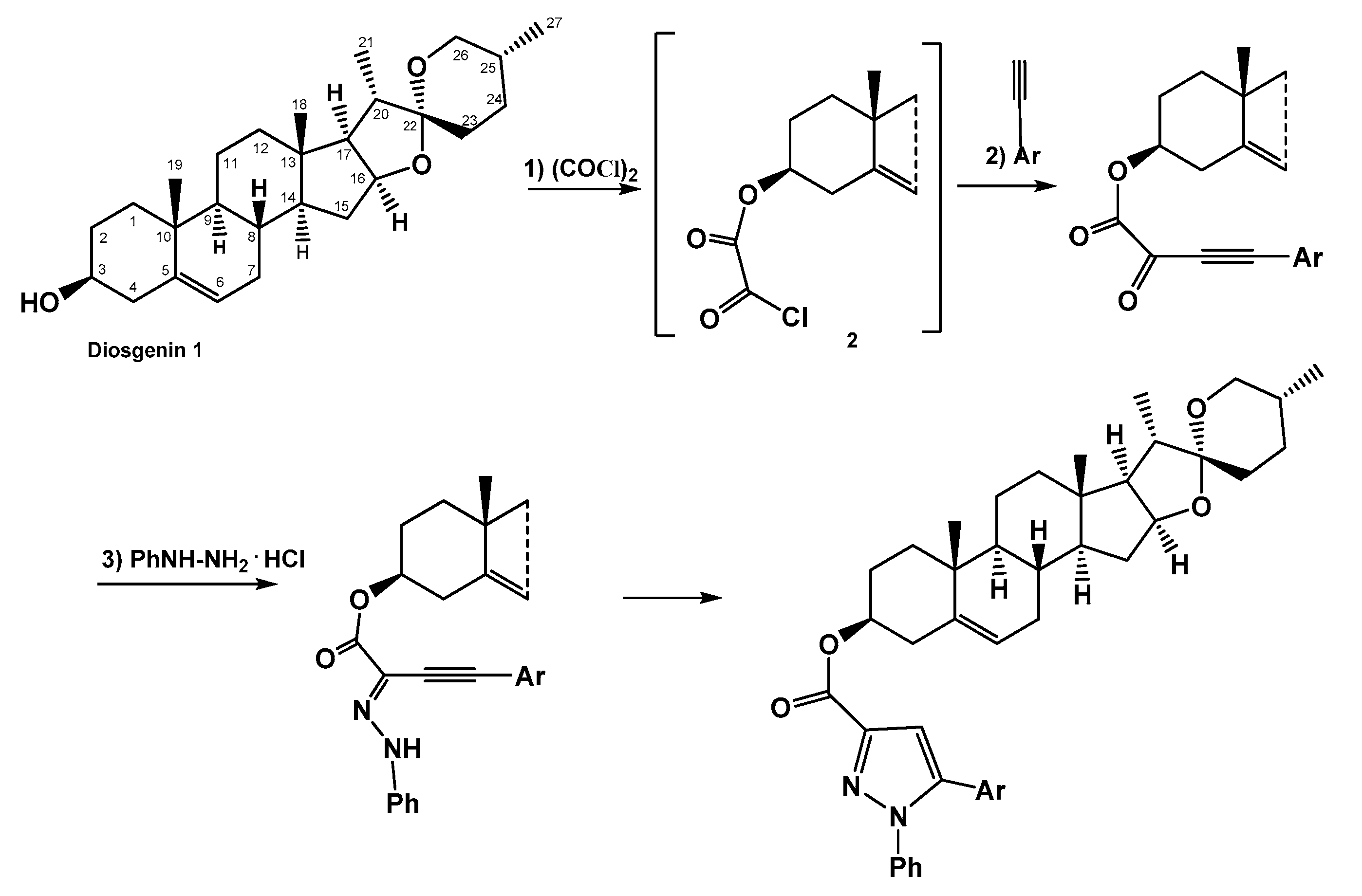 Molecules 27 00162 sch001