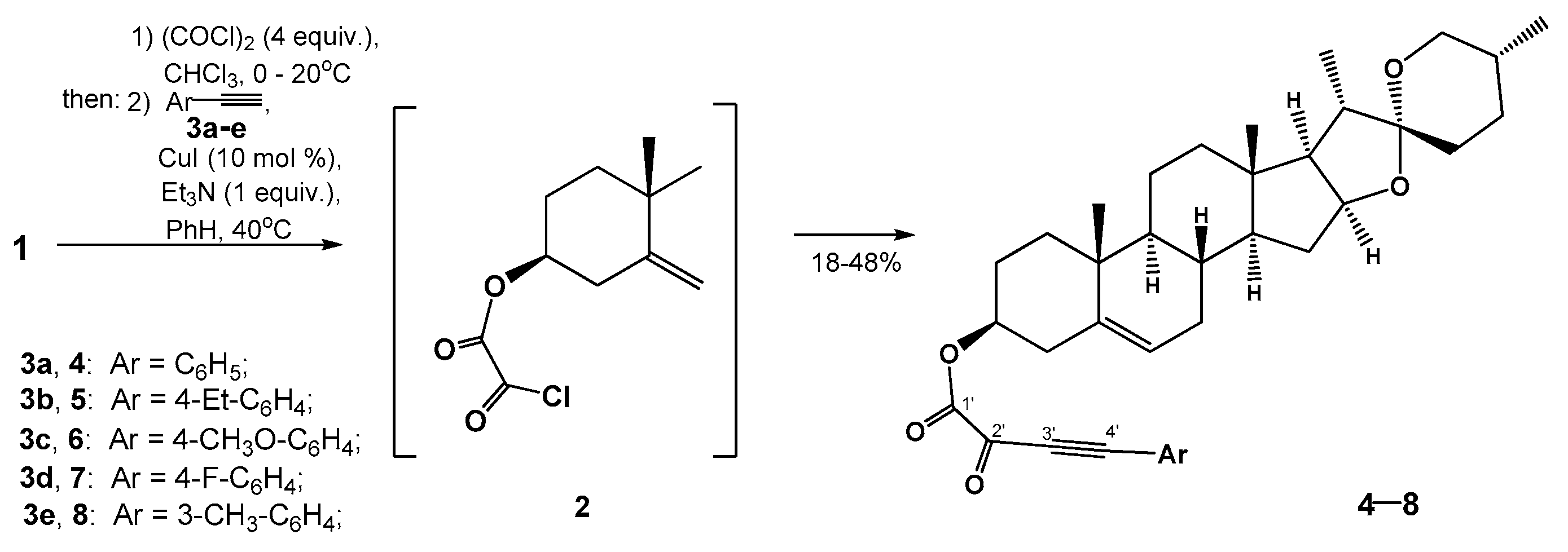 Molecules 27 00162 sch002