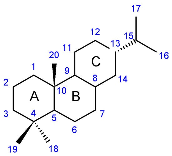 Molecules 27 00166 g001
