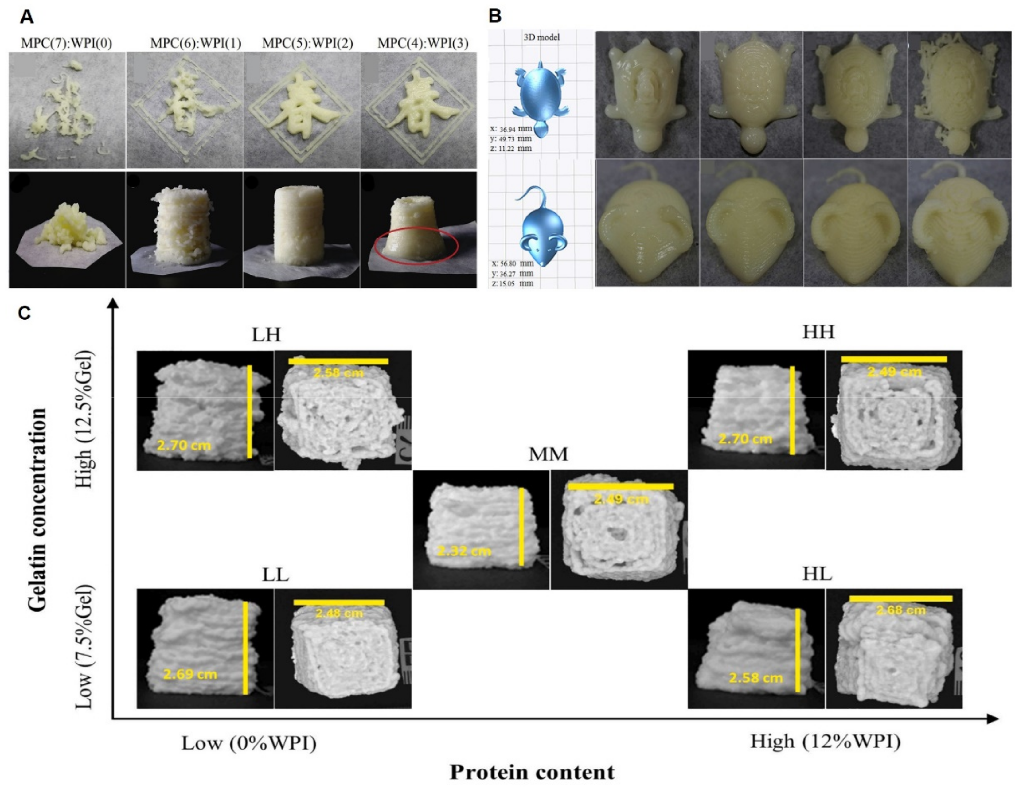 Molecules 27 00173 g005