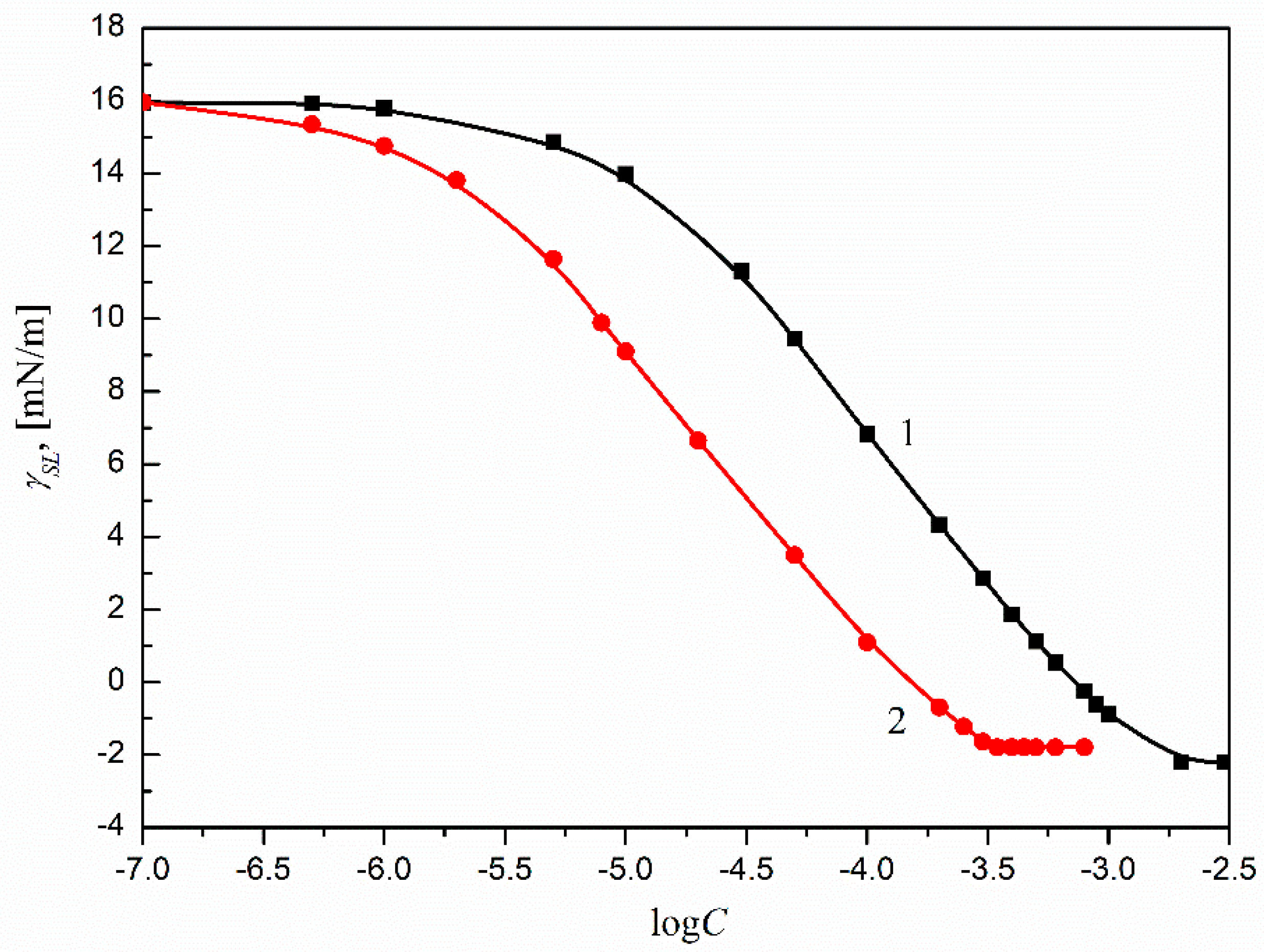 Molecules 27 00179 g004