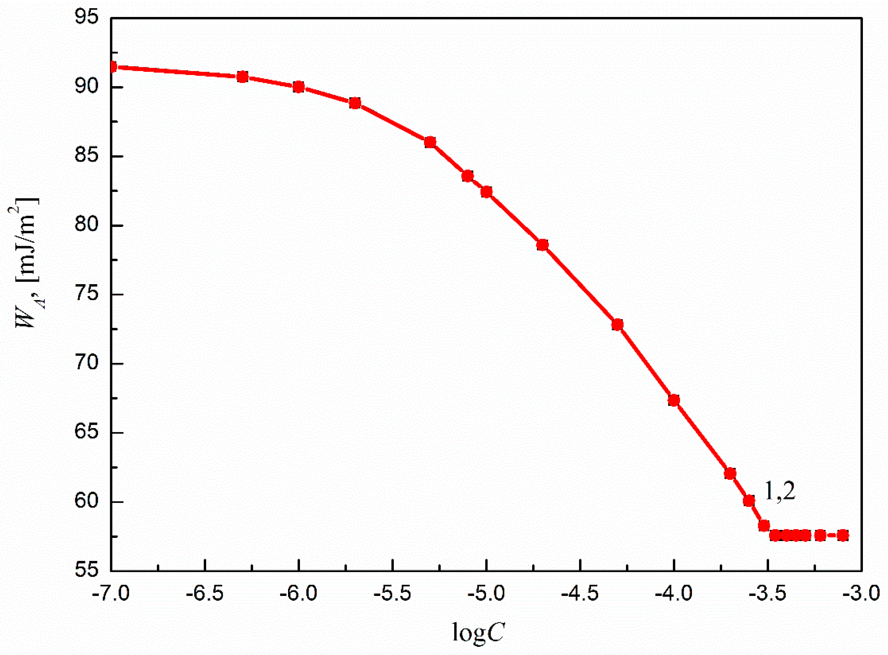 Molecules 27 00179 g009