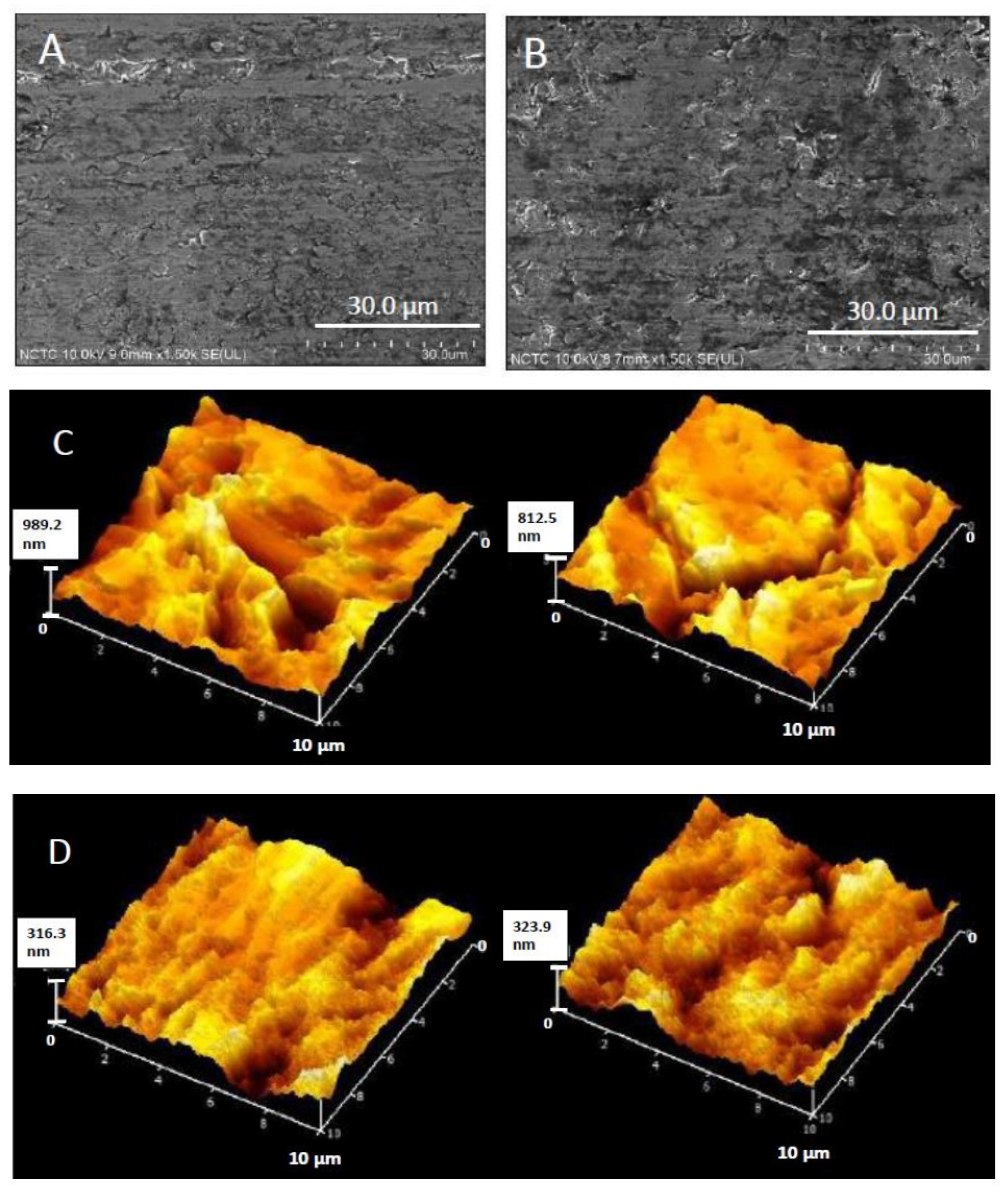Molecules 27 00180 g005
