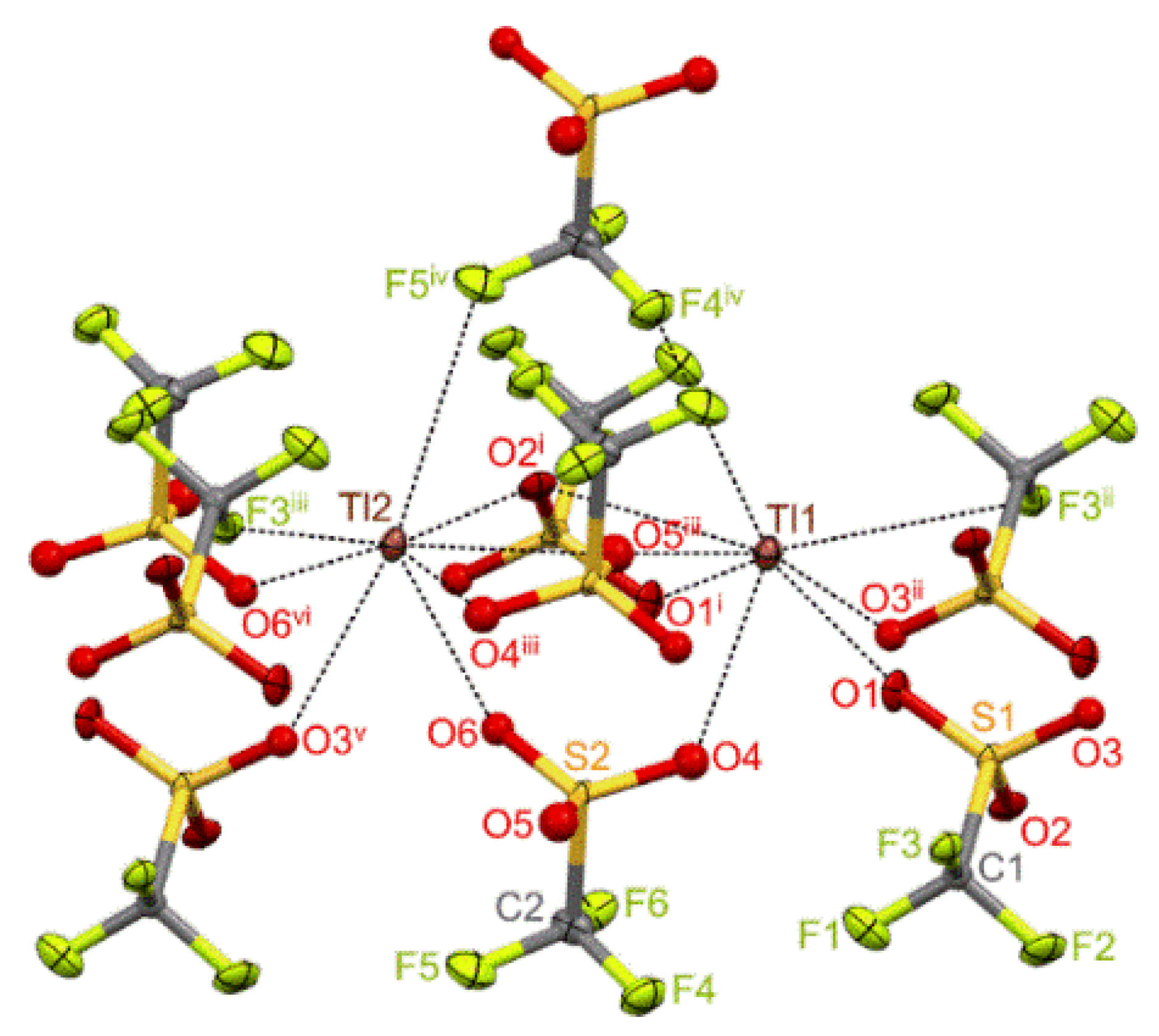 Molecules 27 00183 g001