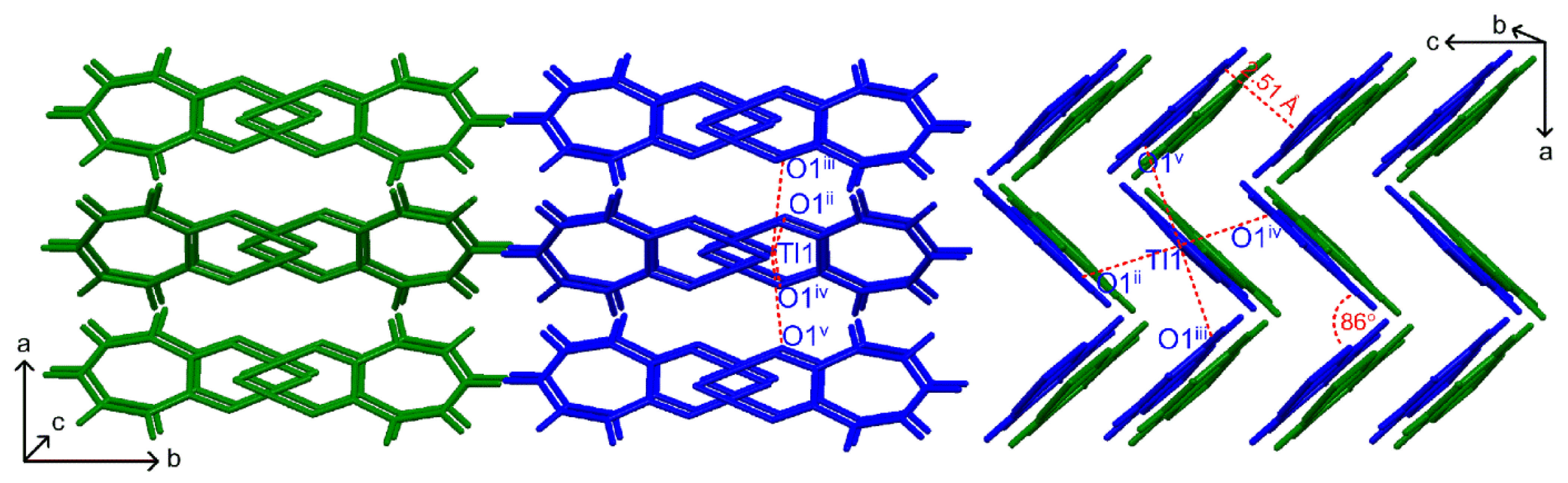 Molecules 27 00183 g005