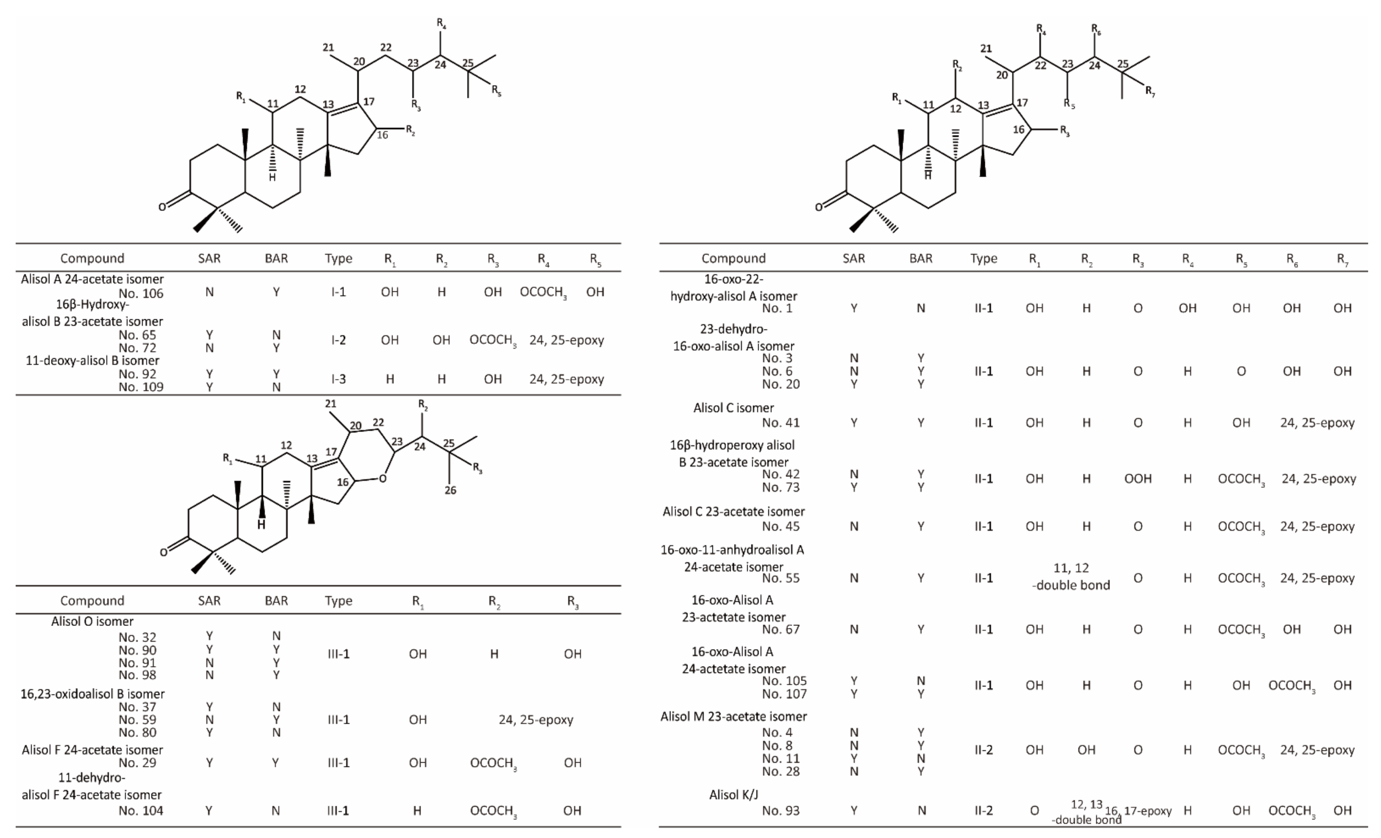 Molecules 27 00185 g002