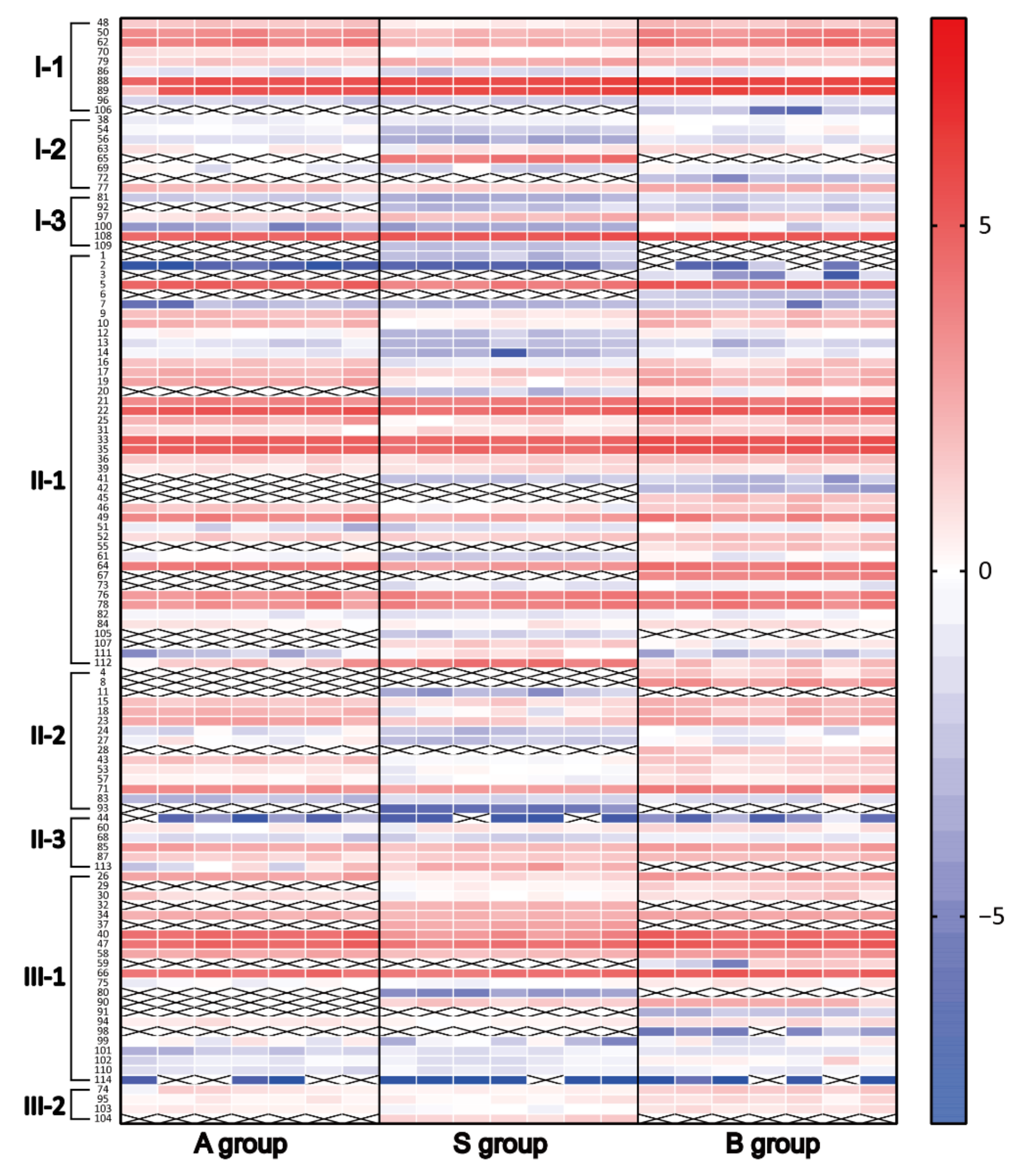 Molecules 27 00185 g004