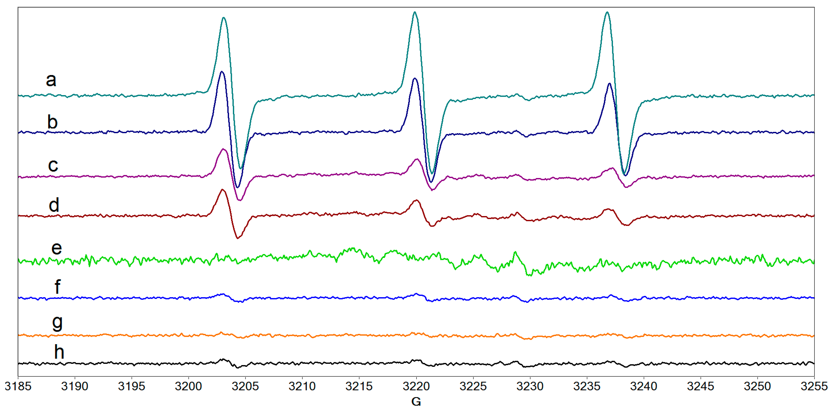 Molecules 27 00190 g012