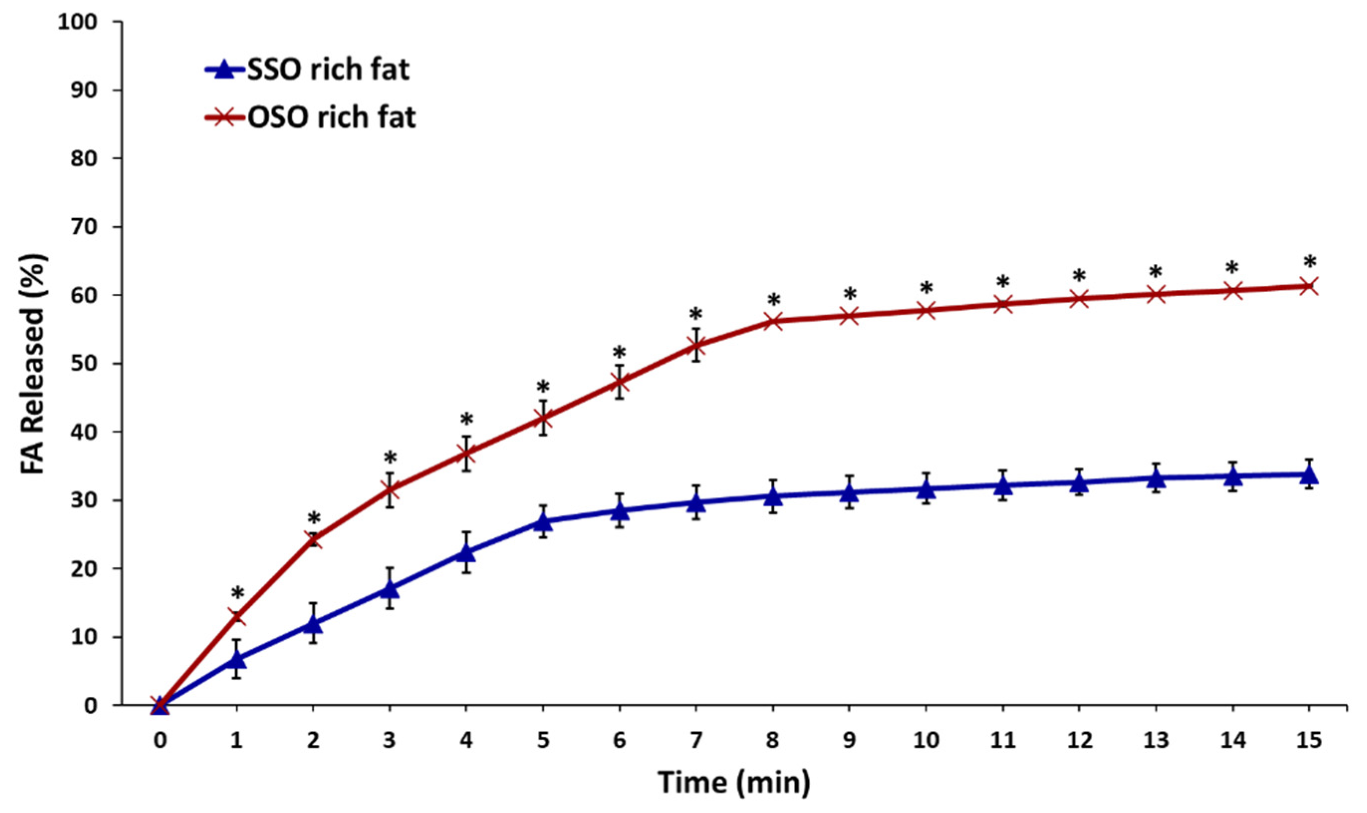 Molecules 27 00191 g005
