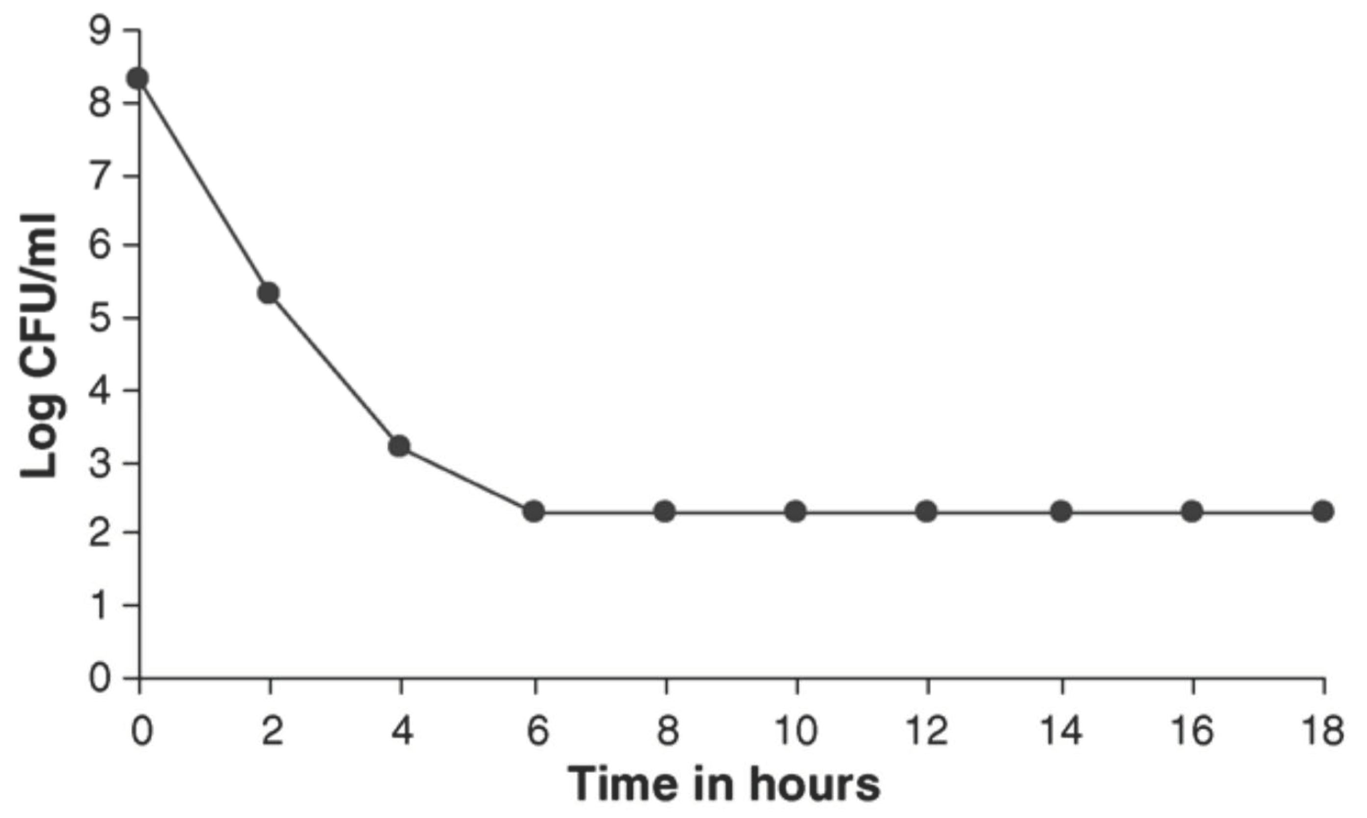 Molecules 27 00196 g001