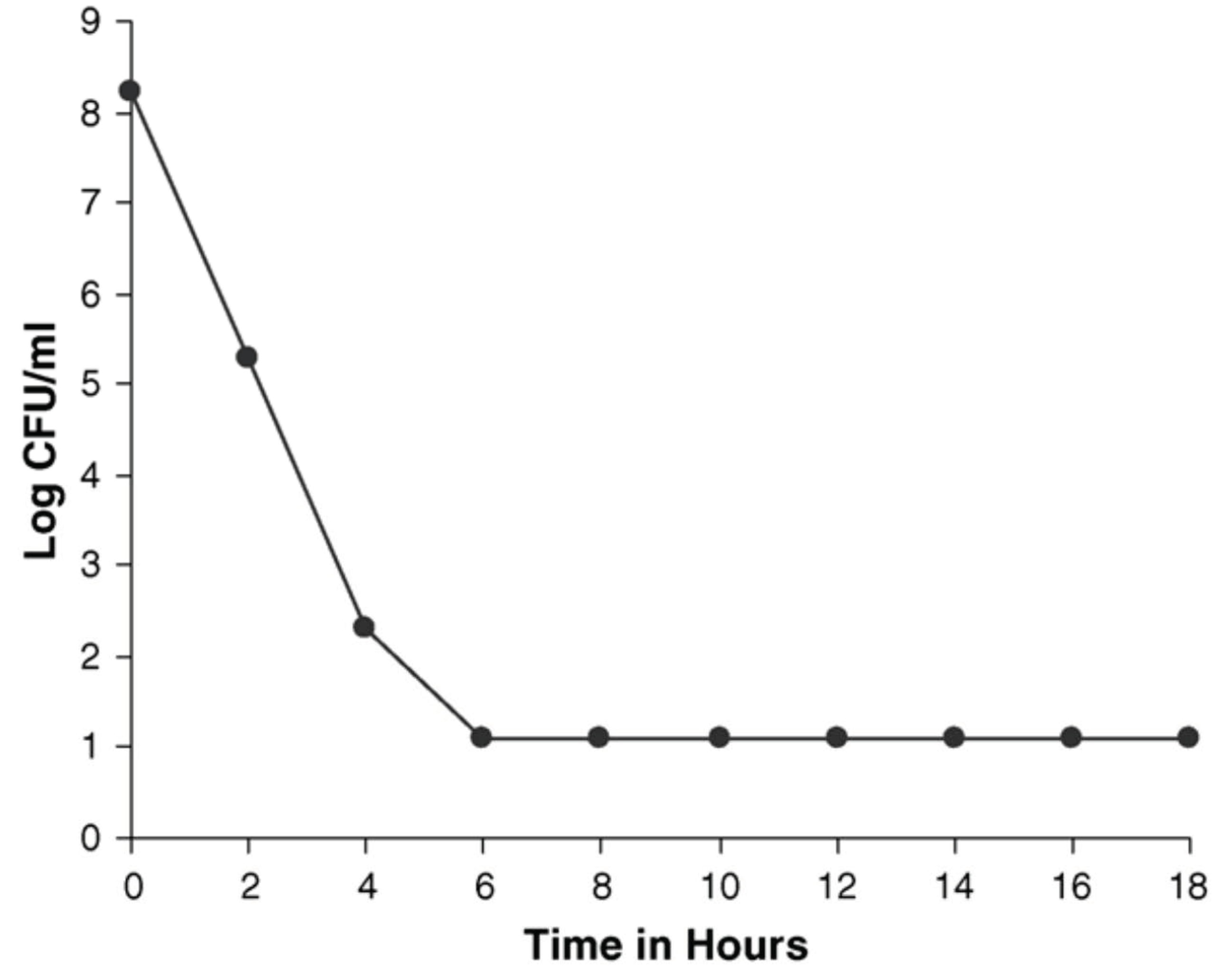 Molecules 27 00196 g002