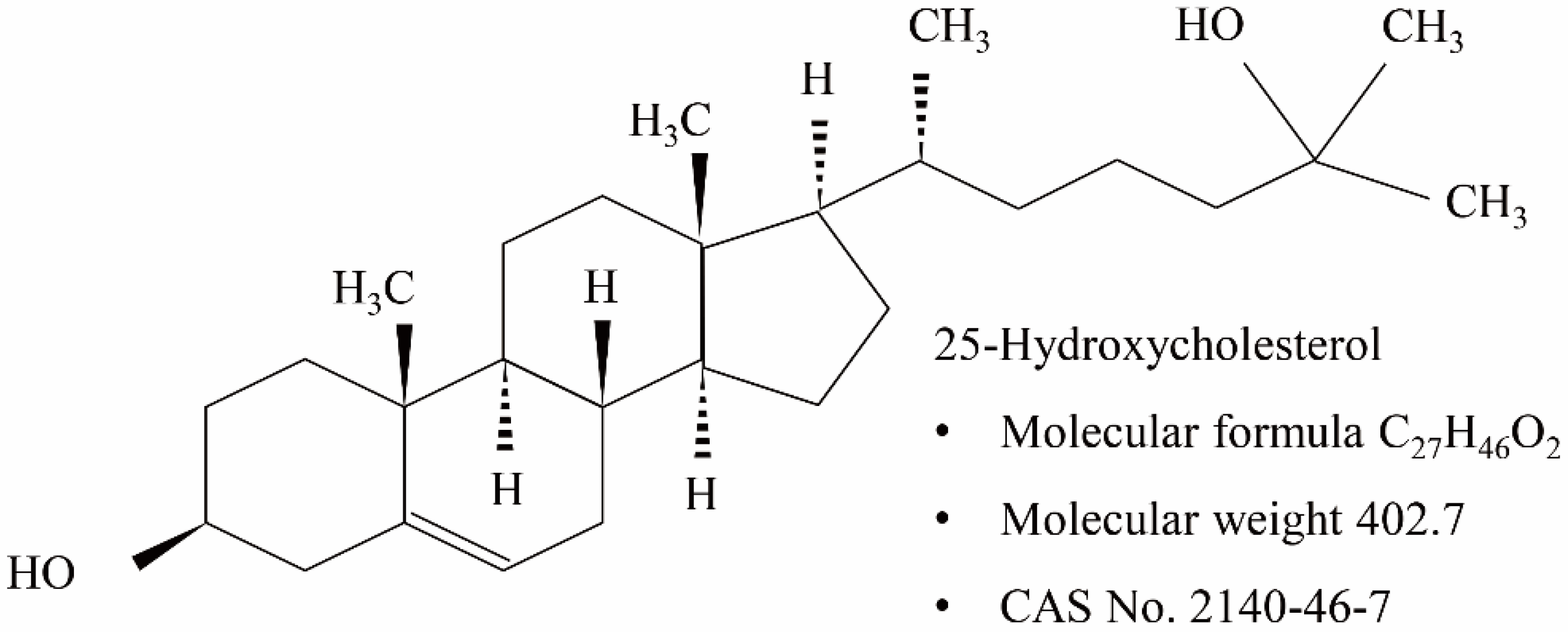 Molecules 27 00199 g001