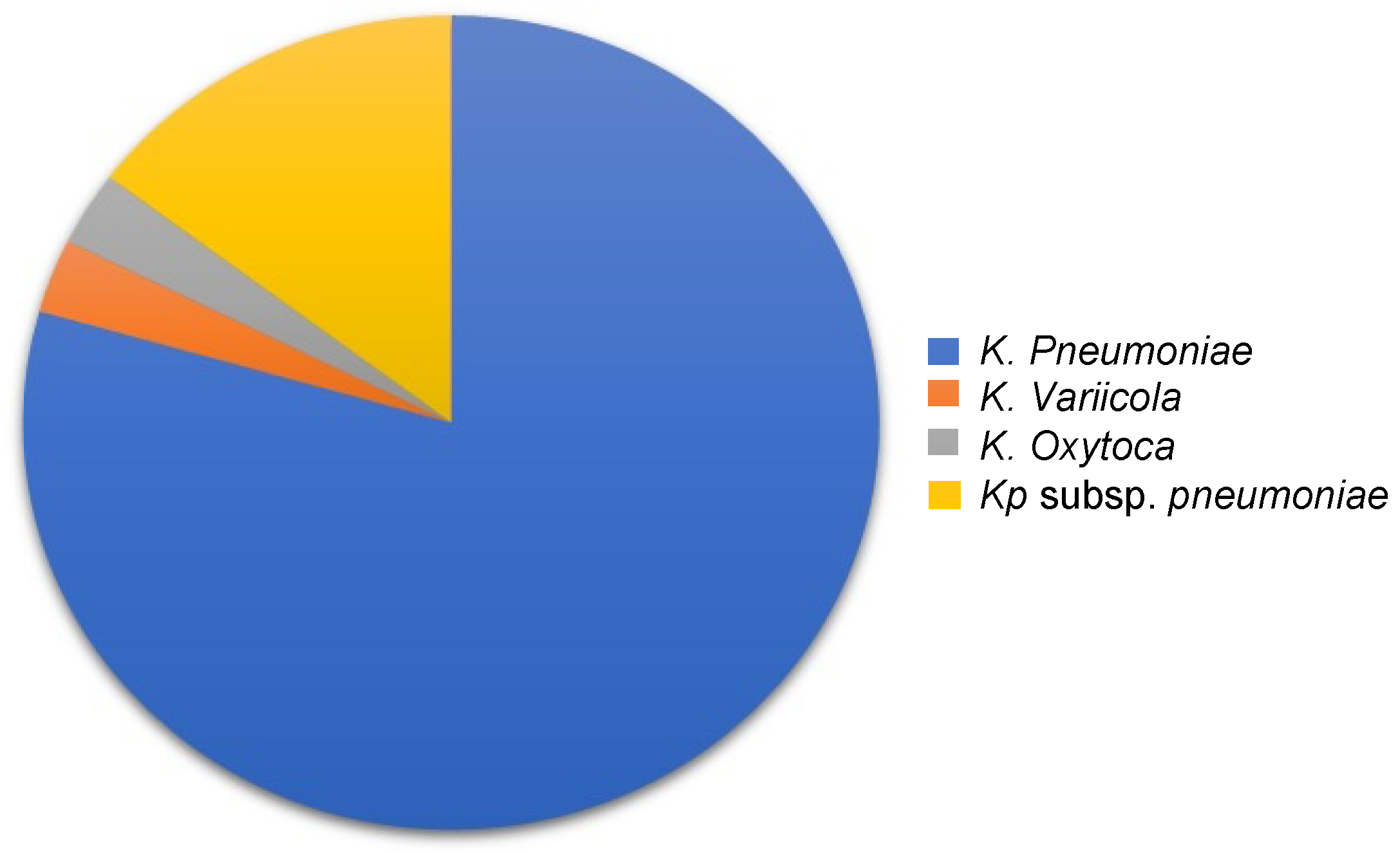 Molecules 27 00200 g003