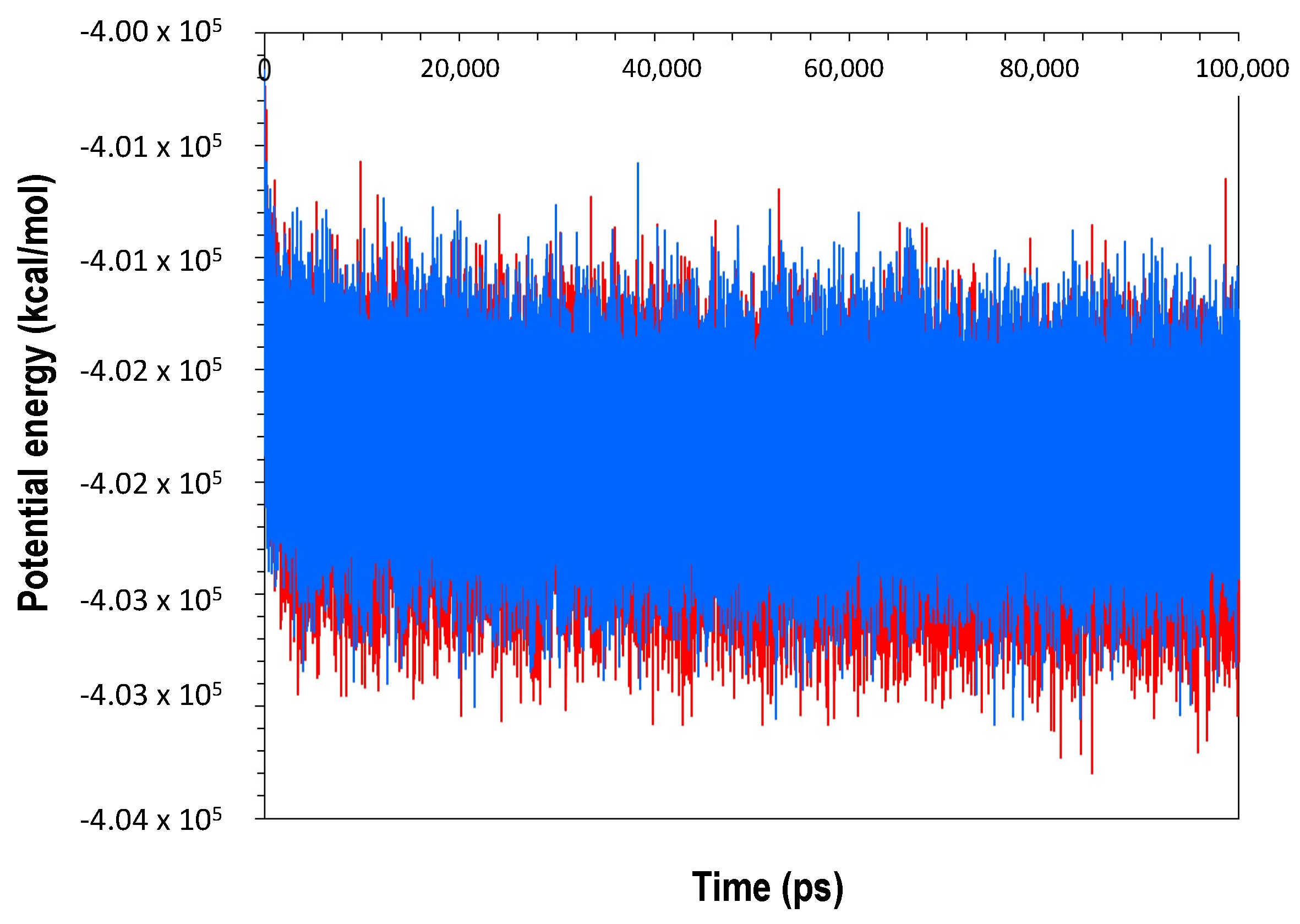 Molecules 27 00200 g008