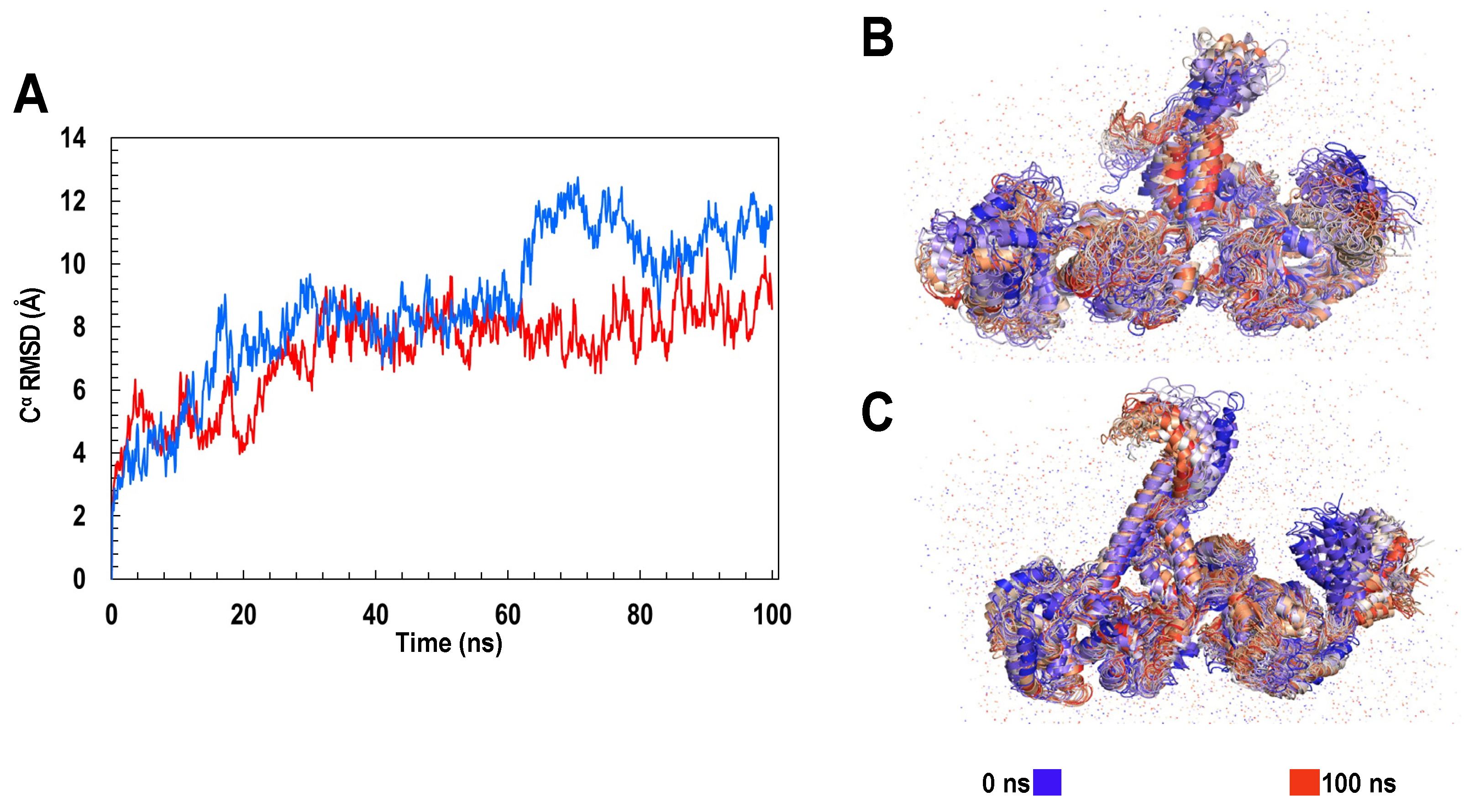 Molecules 27 00200 g009