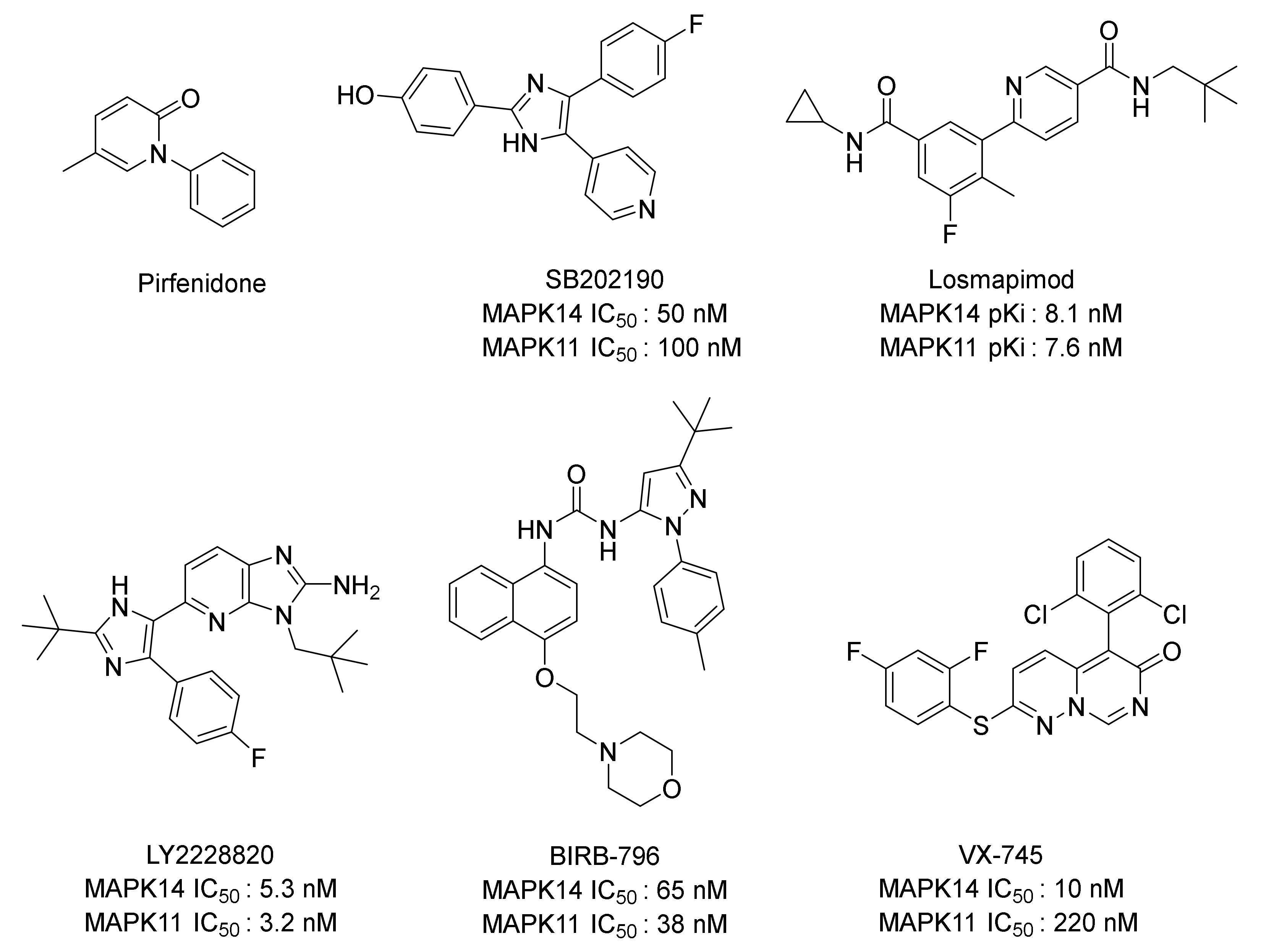 Molecules 27 00203 g001 Molecules 27 00203 g001