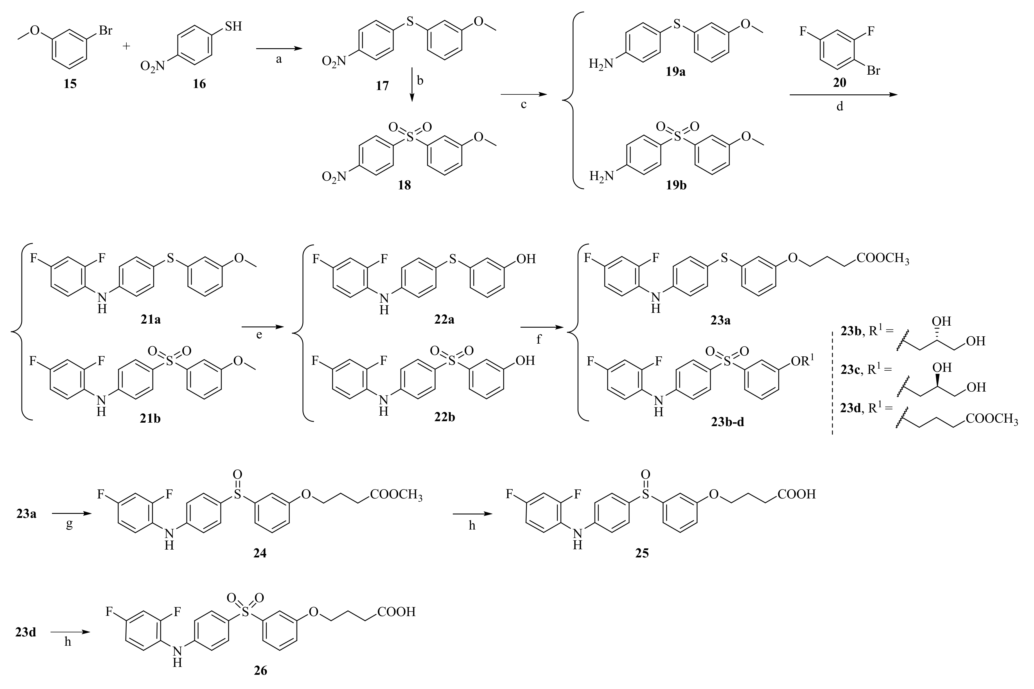 Molecules 27 00203 sch002 Molecules 27 00203 sch002