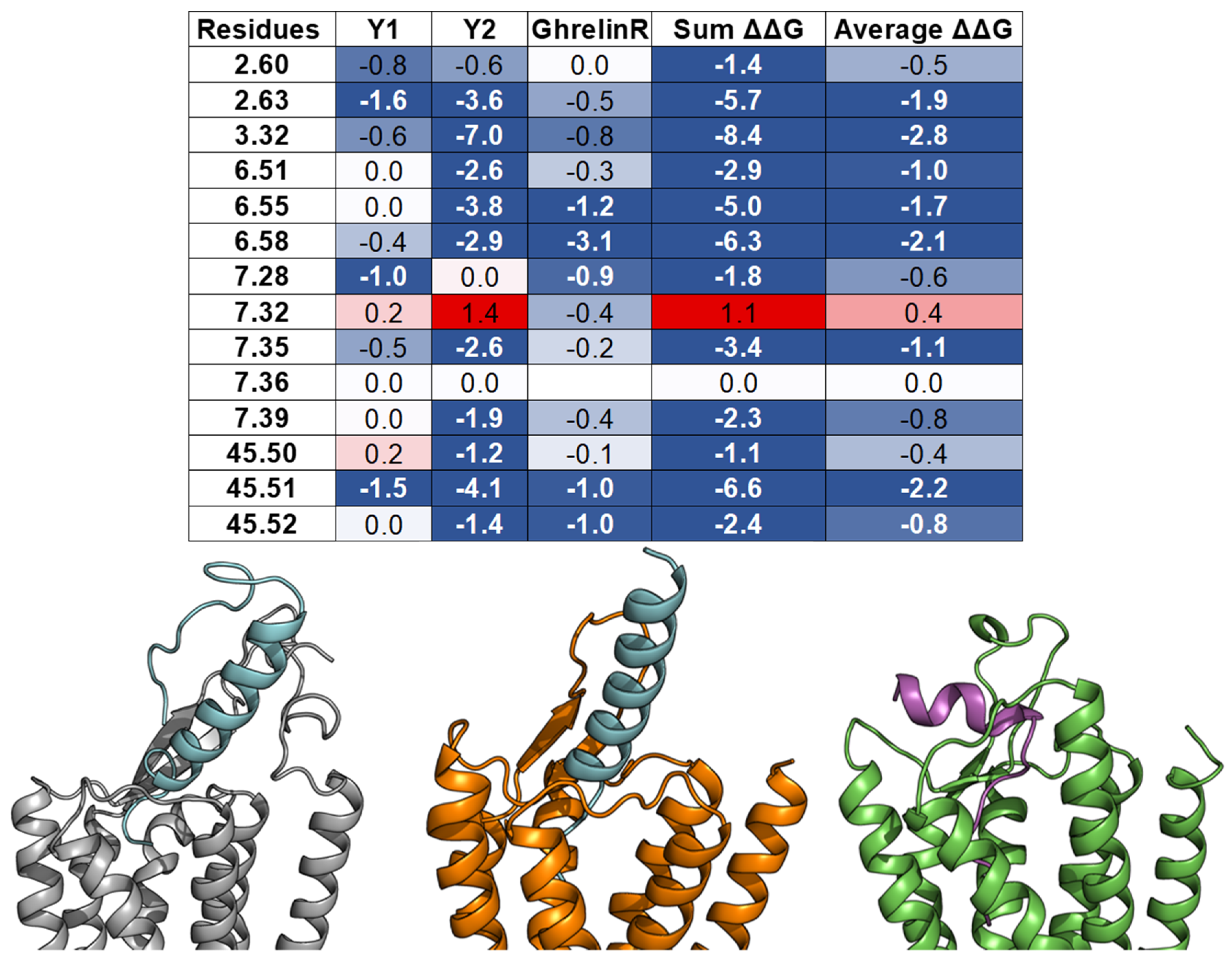 Molecules 27 00210 g008