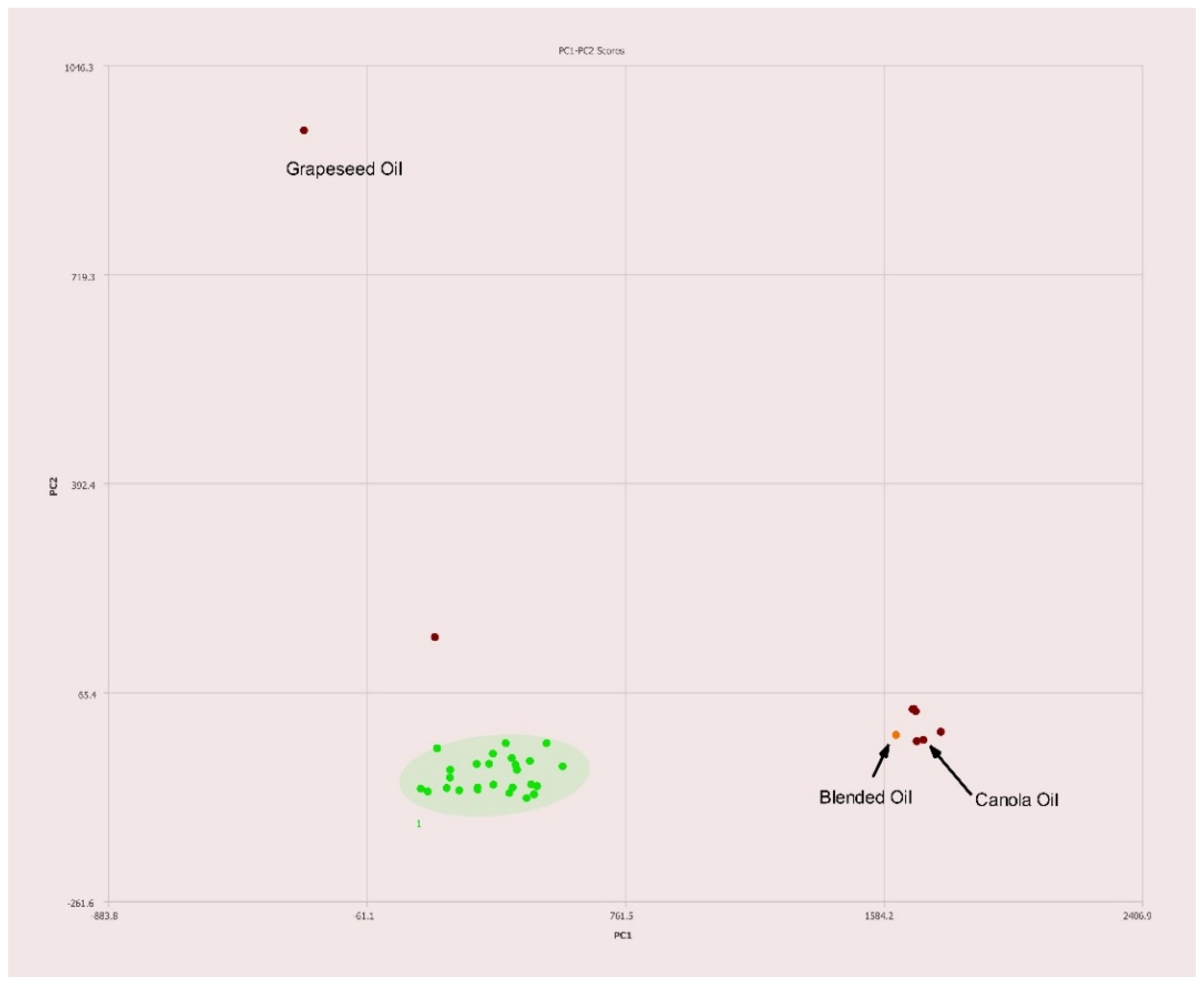 Molecules 27 00213 g011 Molecules 27 00213 g011