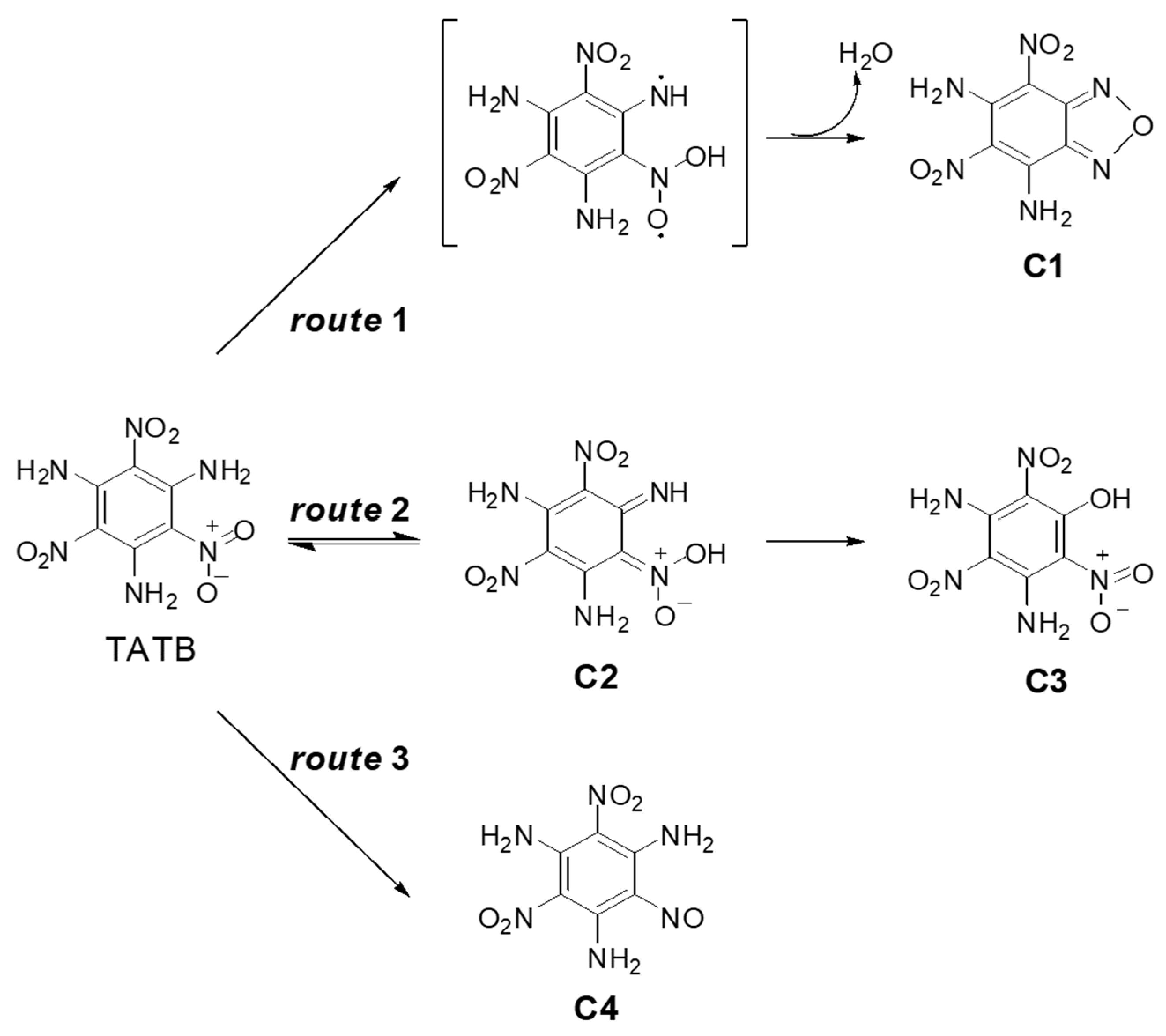 Molecules 27 00214 sch001
