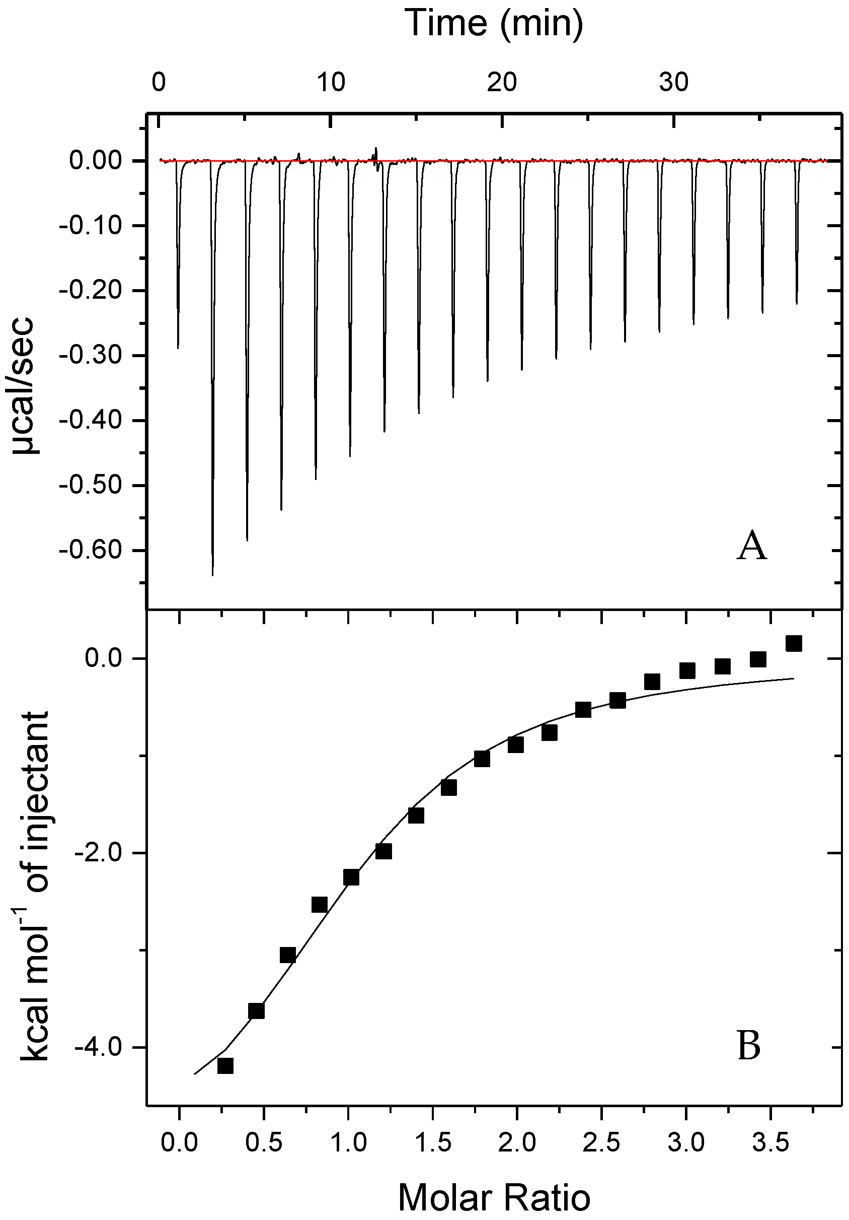Molecules 27 00216 g002