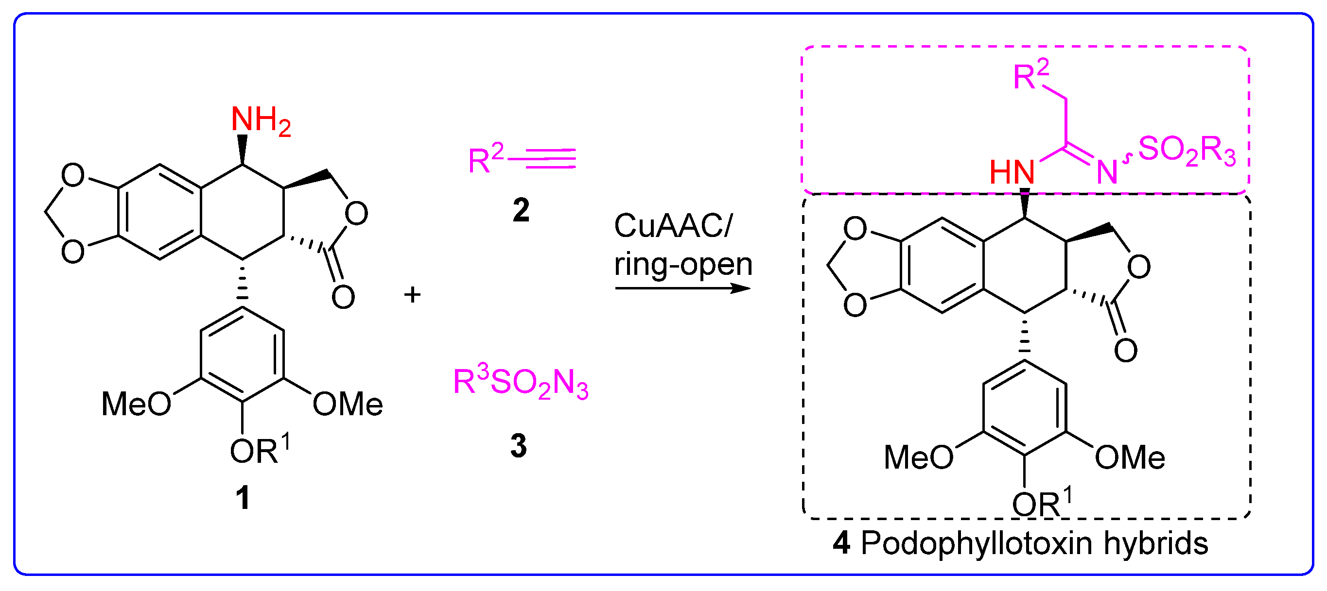 Molecules 27 00220 sch001