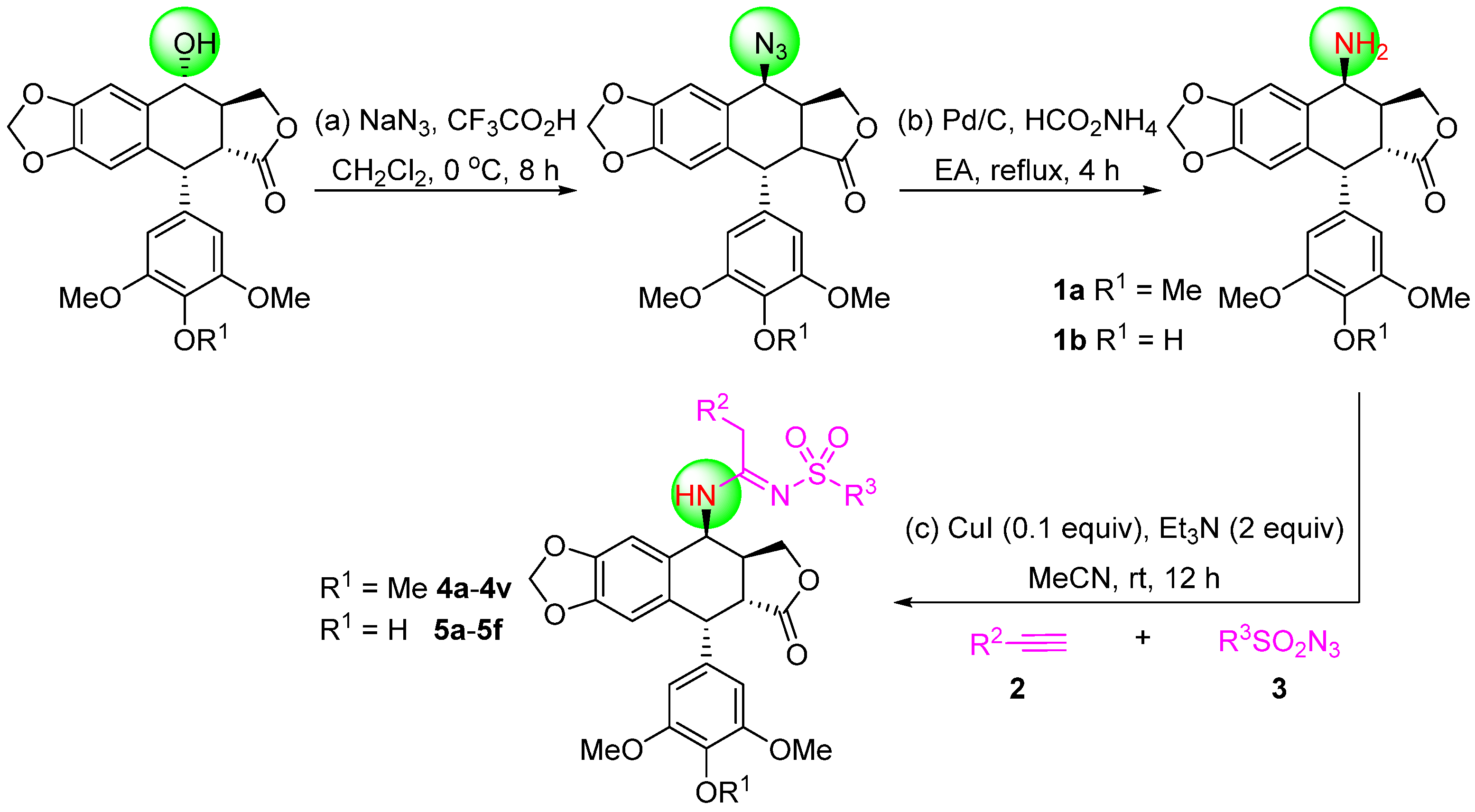 Molecules 27 00220 sch002