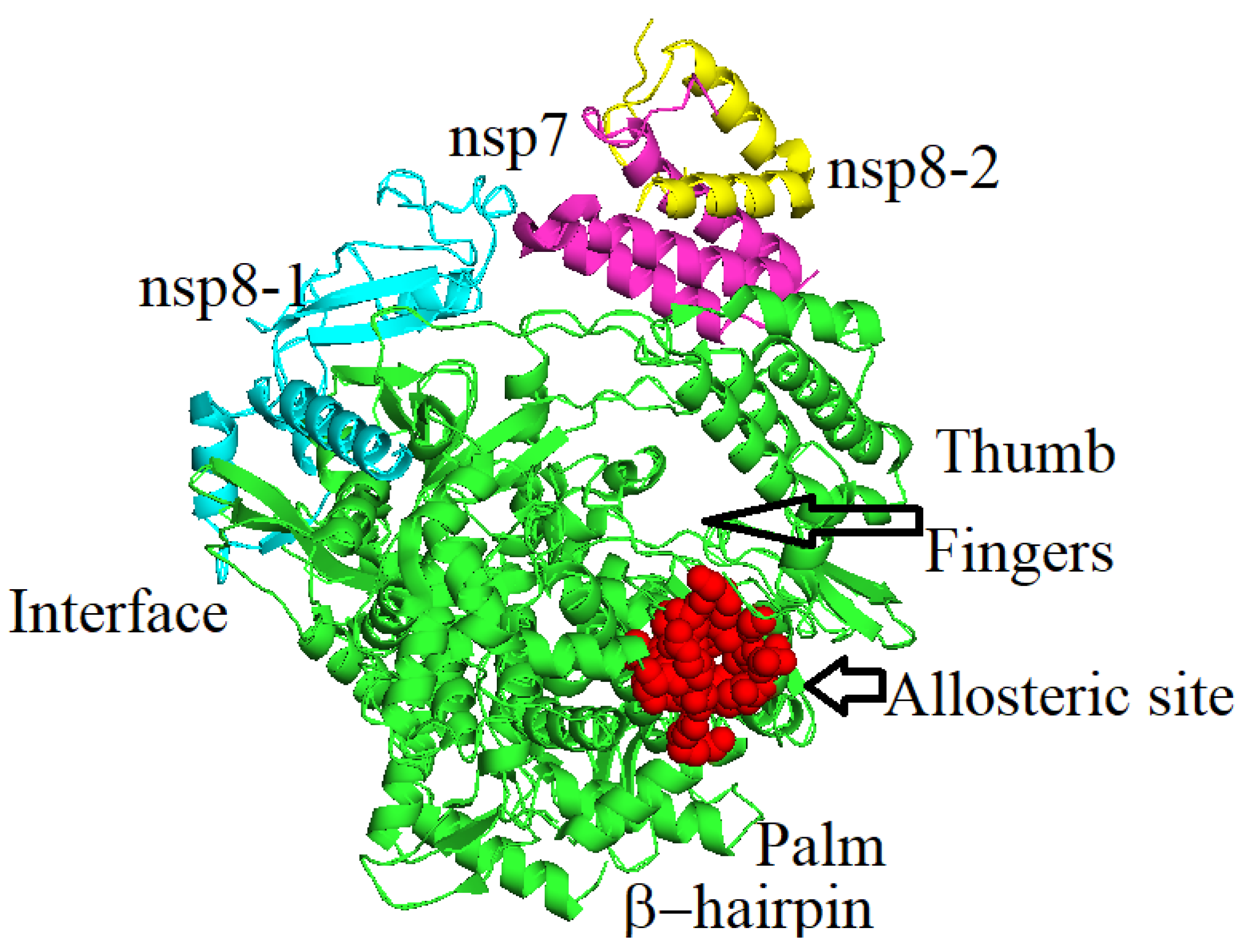 Molecules 27 00223 g001