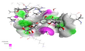 Molecules 27 00223 i007