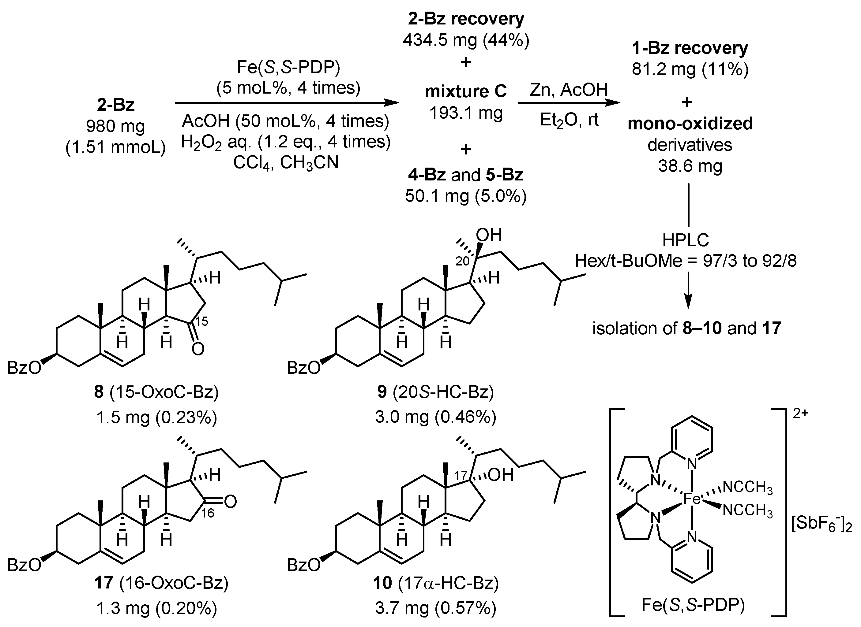 Molecules 27 00225 g008 Molecules 27 00225 g008