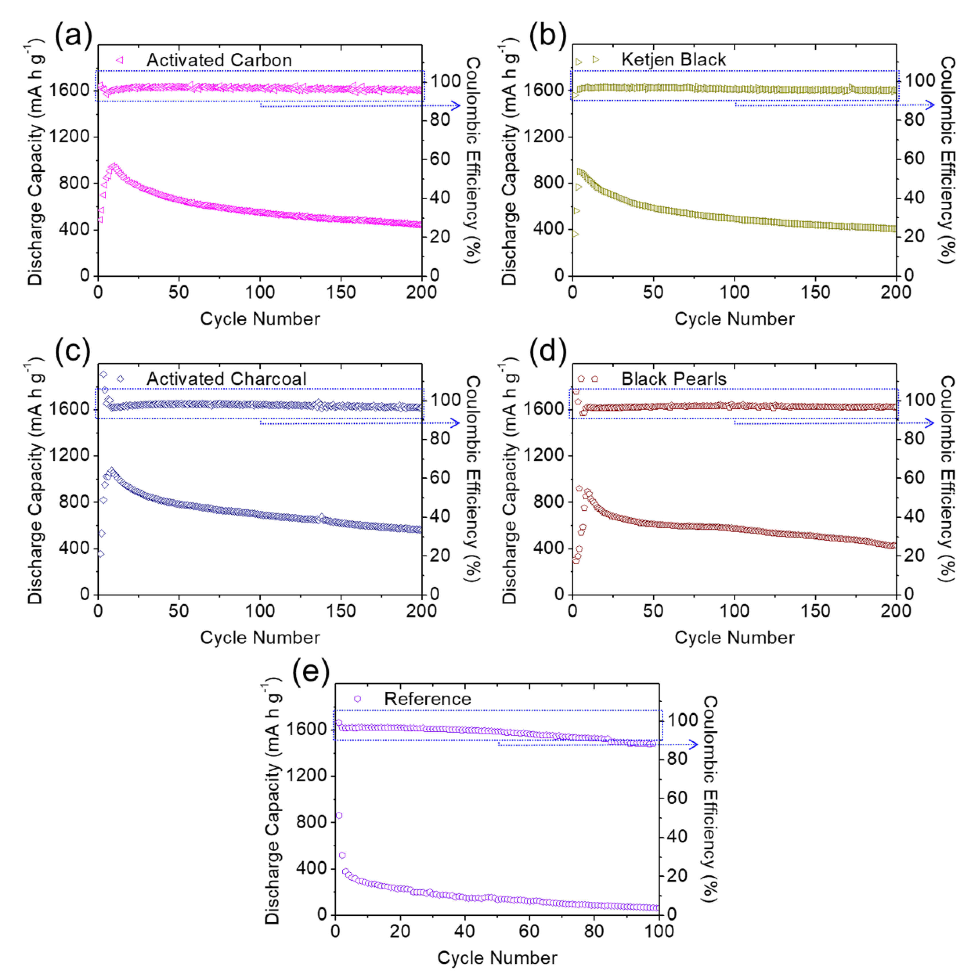 Molecules 27 00228 g006