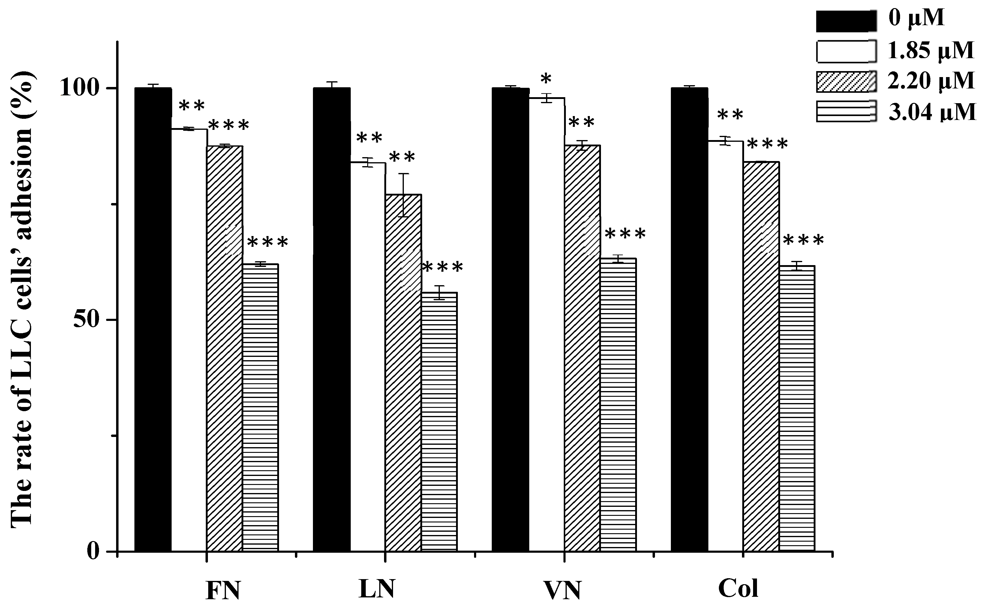 Molecules 27 00229 g009 Molecules 27 00229 g009