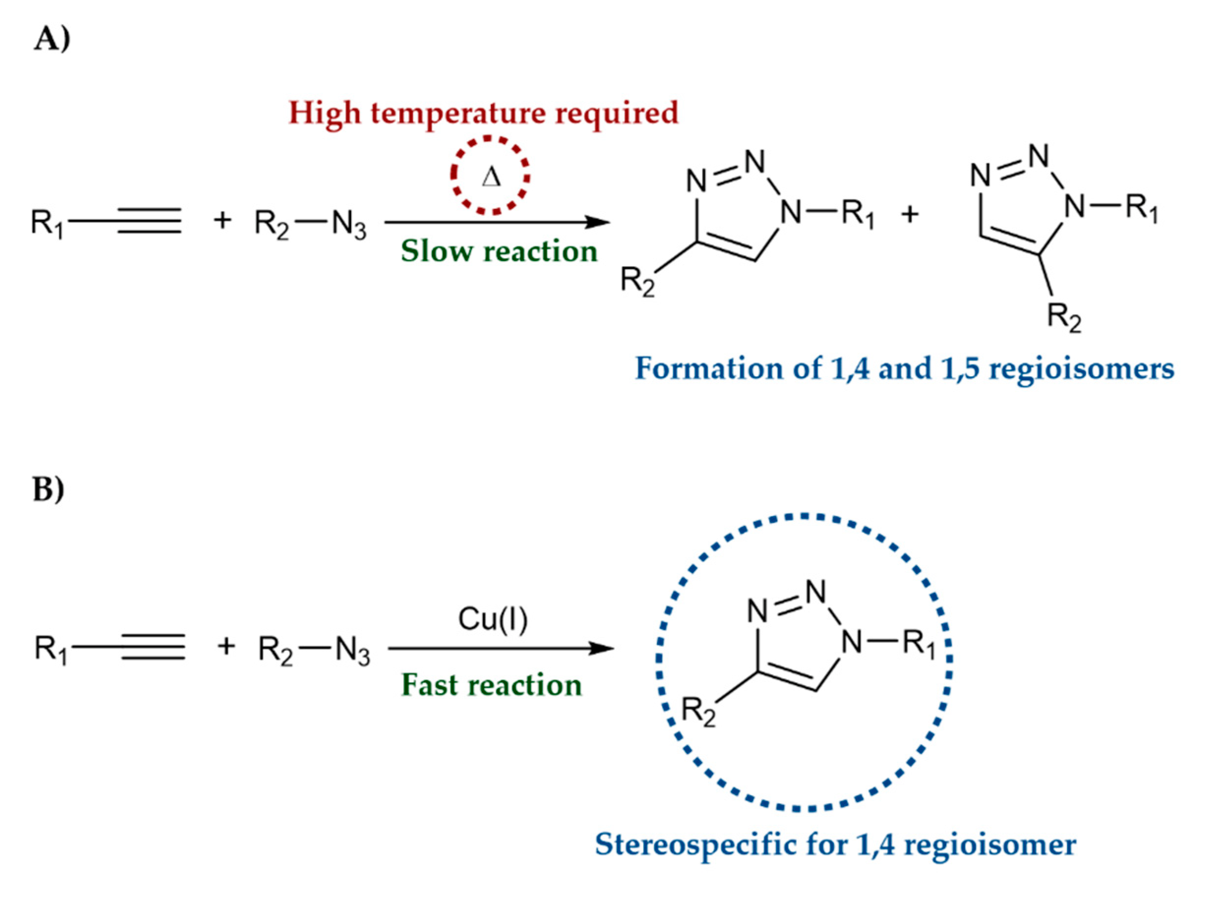 Molecules 27 00230 g002 Molecules 27 00230 g002