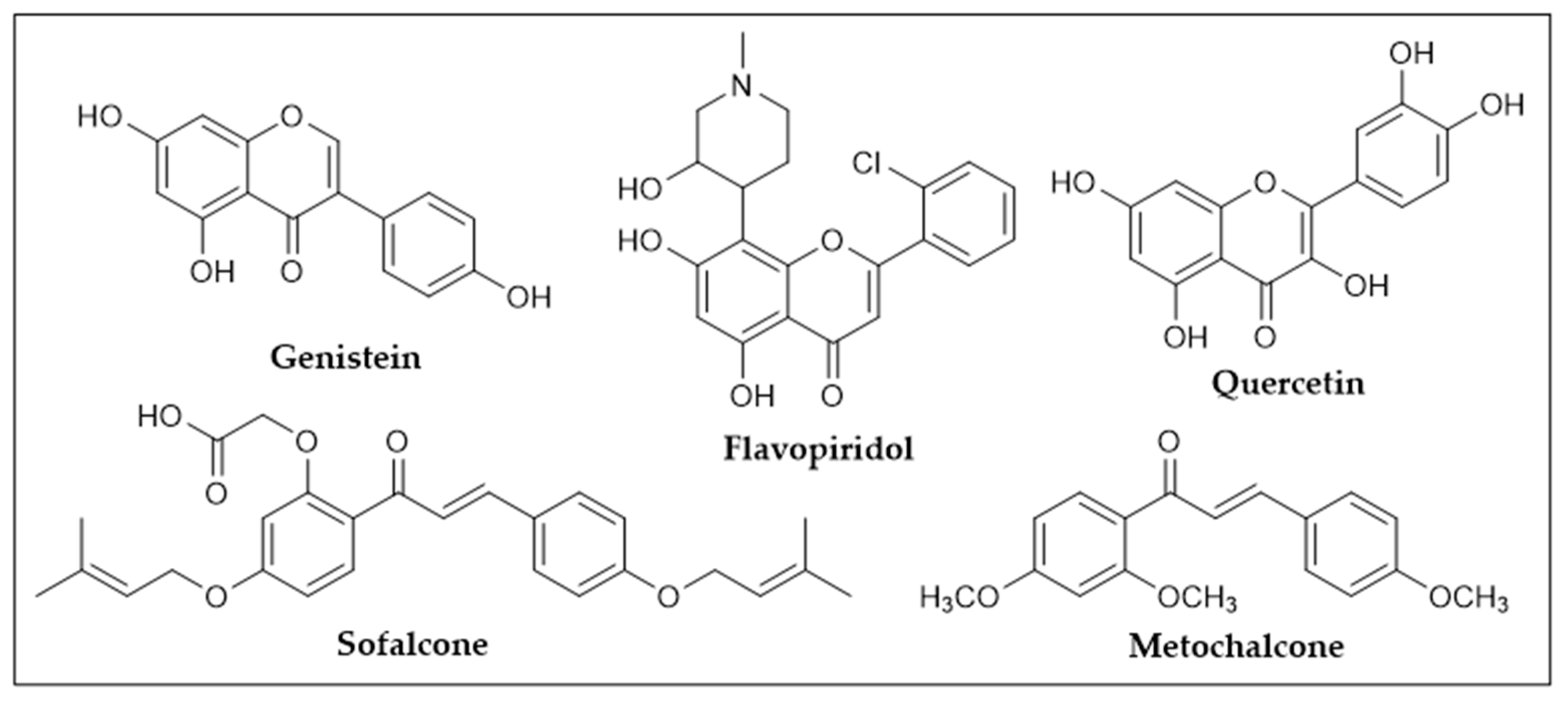 Molecules 27 00230 g003 Molecules 27 00230 g003
