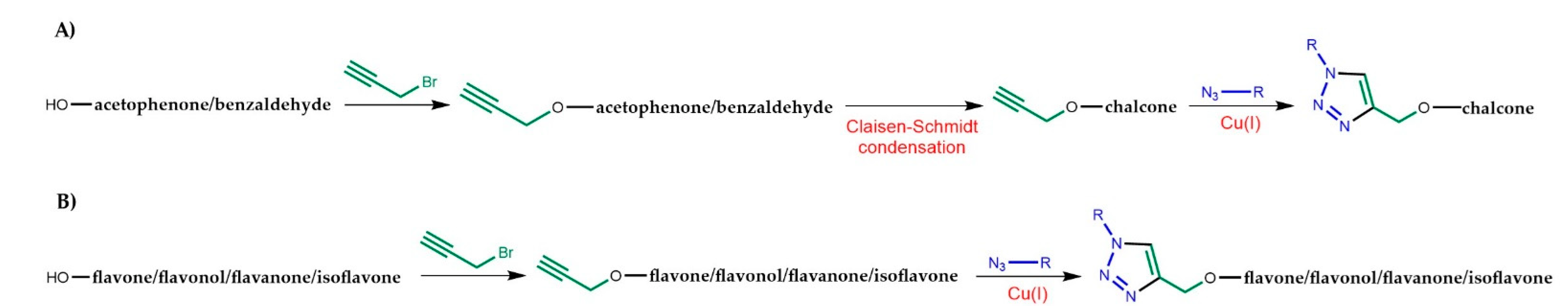 Molecules 27 00230 g004 Molecules 27 00230 g004