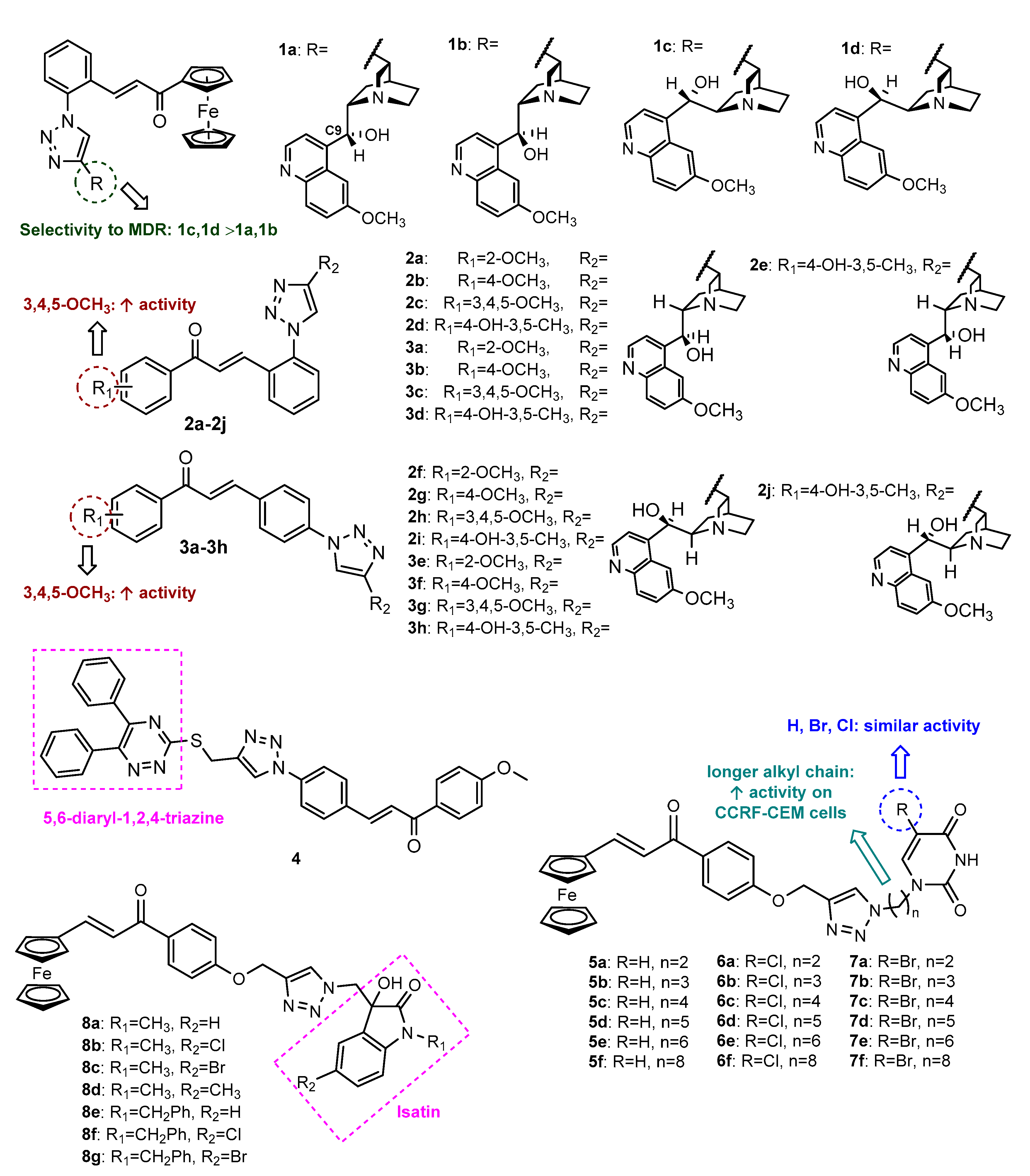 Molecules 27 00230 g006 Molecules 27 00230 g006