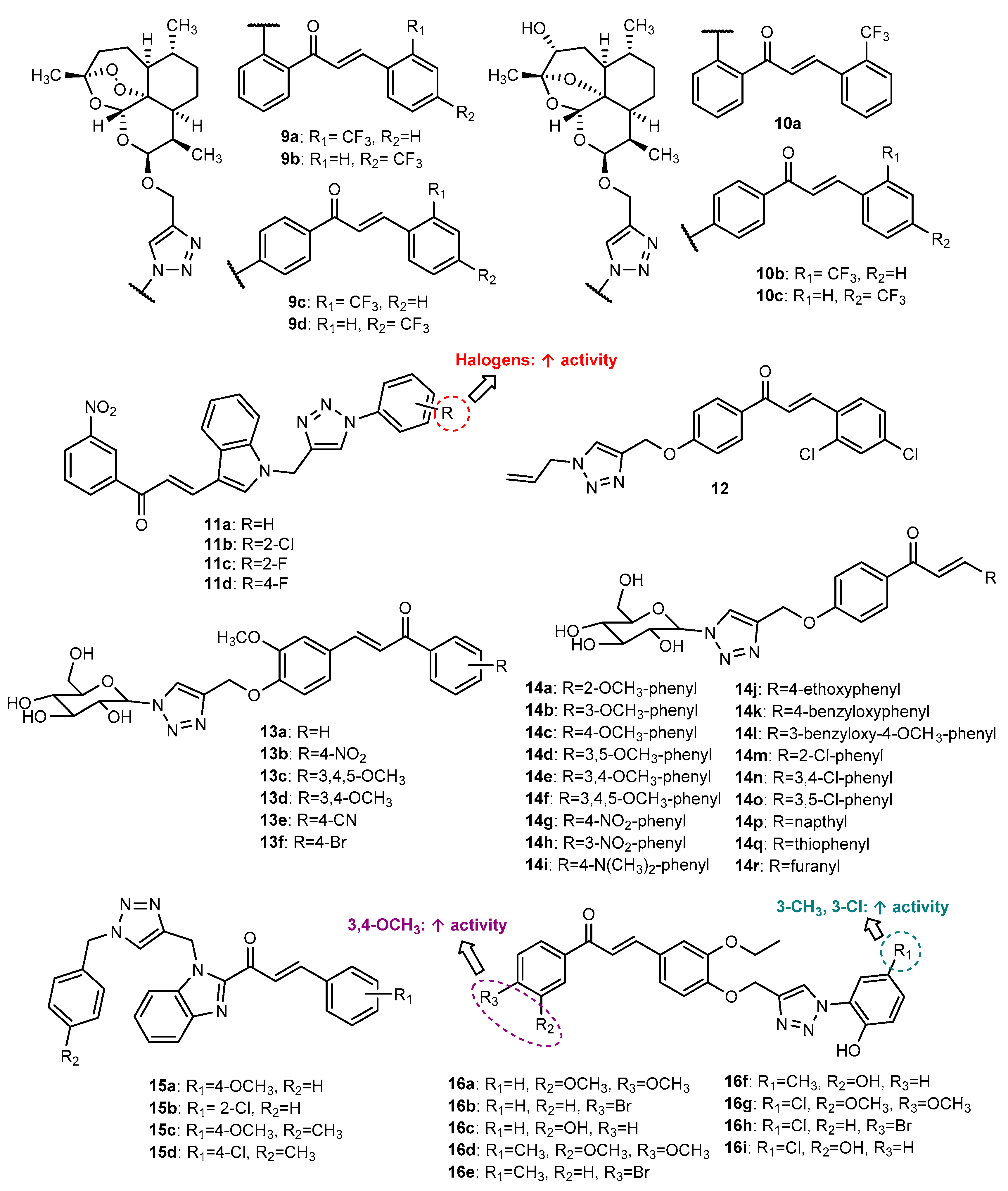 Molecules 27 00230 g007 Molecules 27 00230 g007