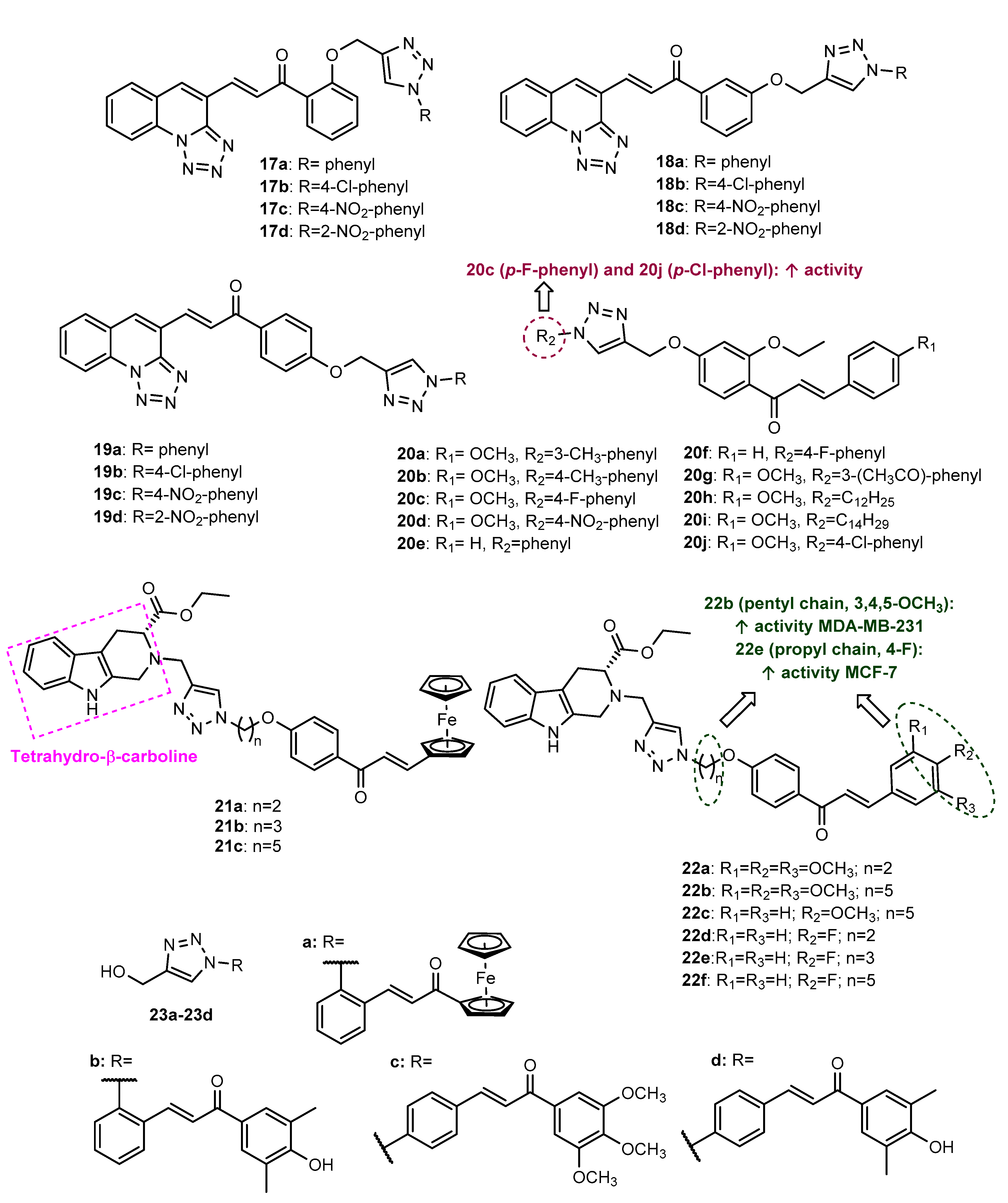 Molecules 27 00230 g008 Molecules 27 00230 g008