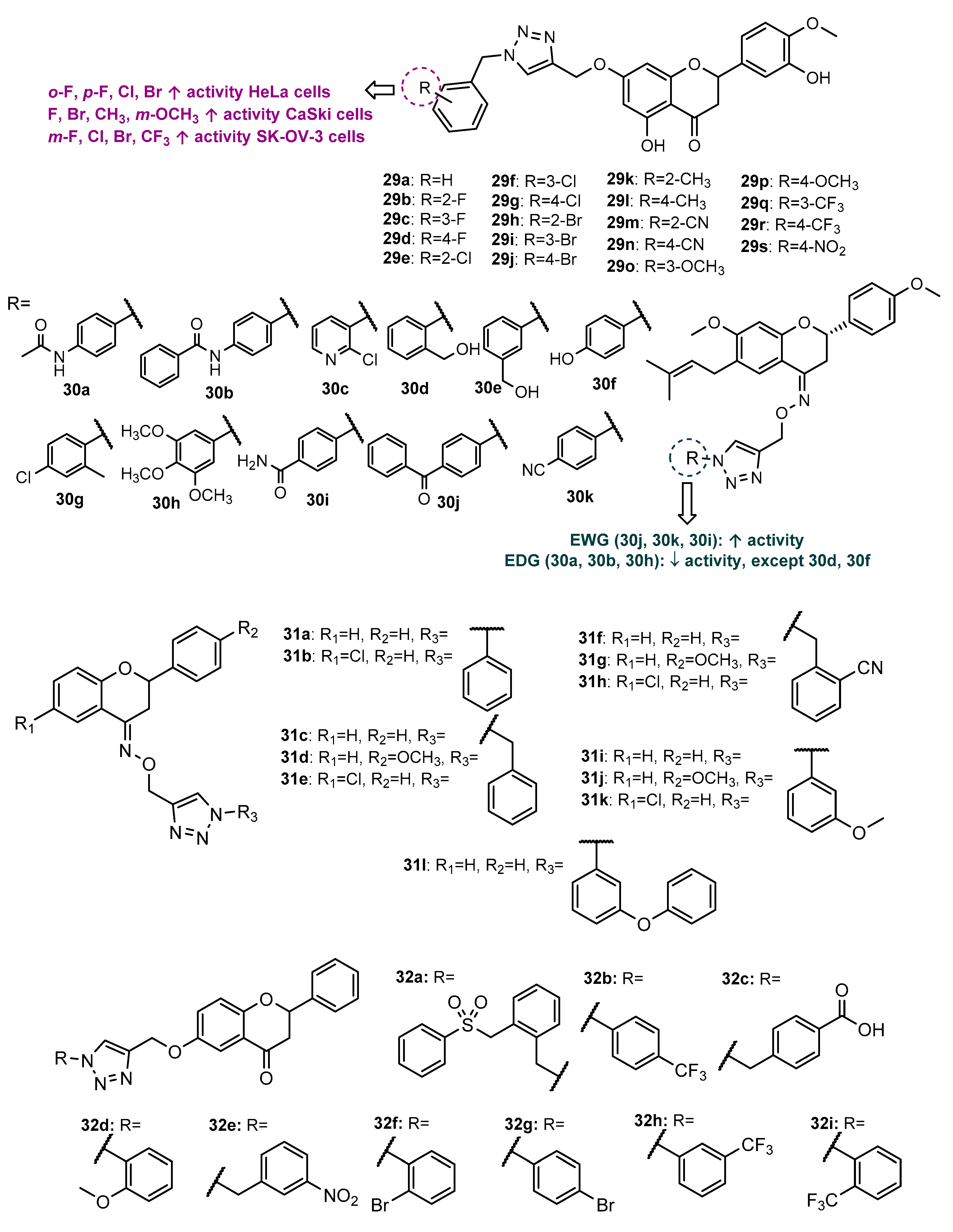 Molecules 27 00230 g012 Molecules 27 00230 g012