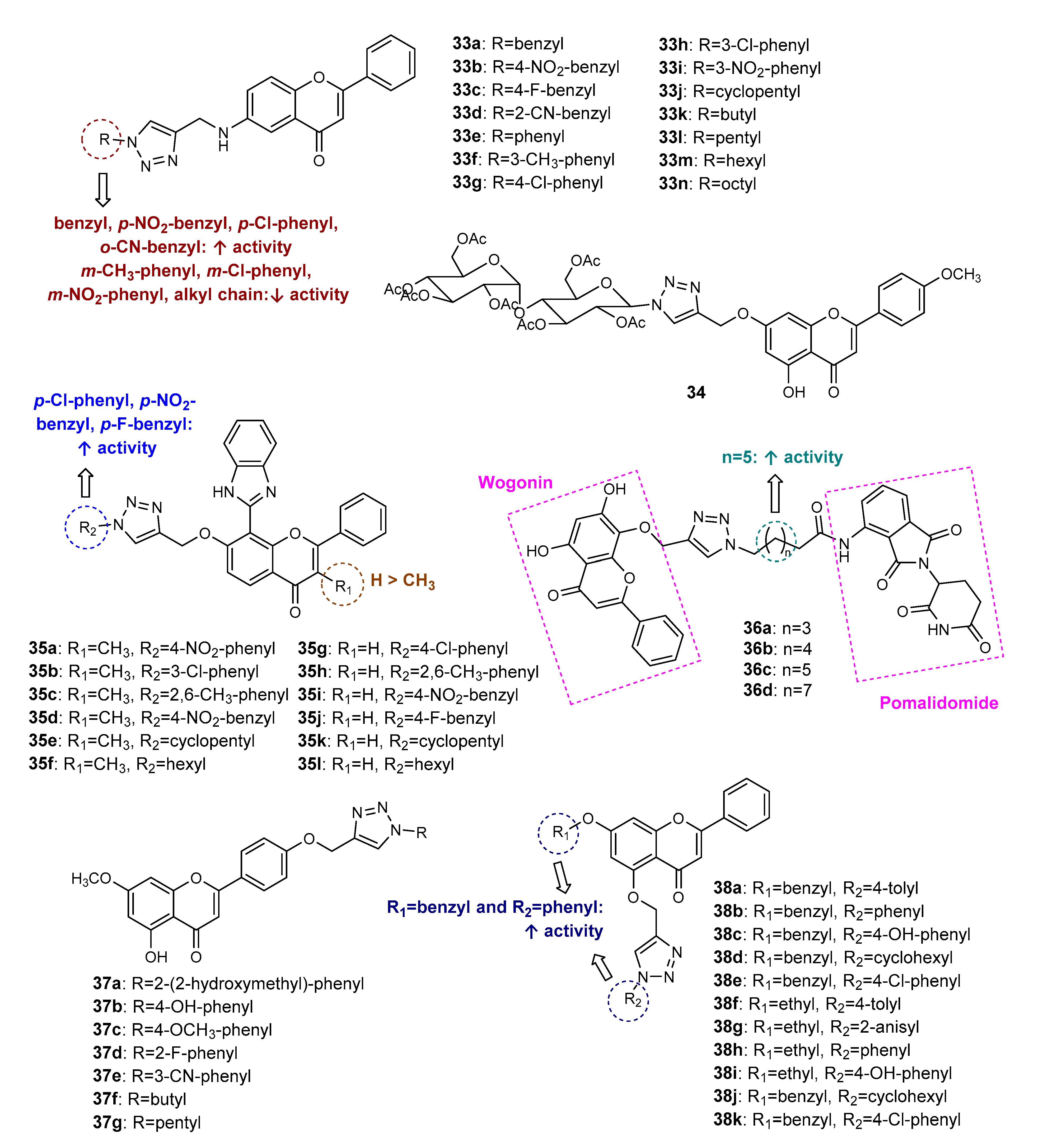 Molecules 27 00230 g013 Molecules 27 00230 g013