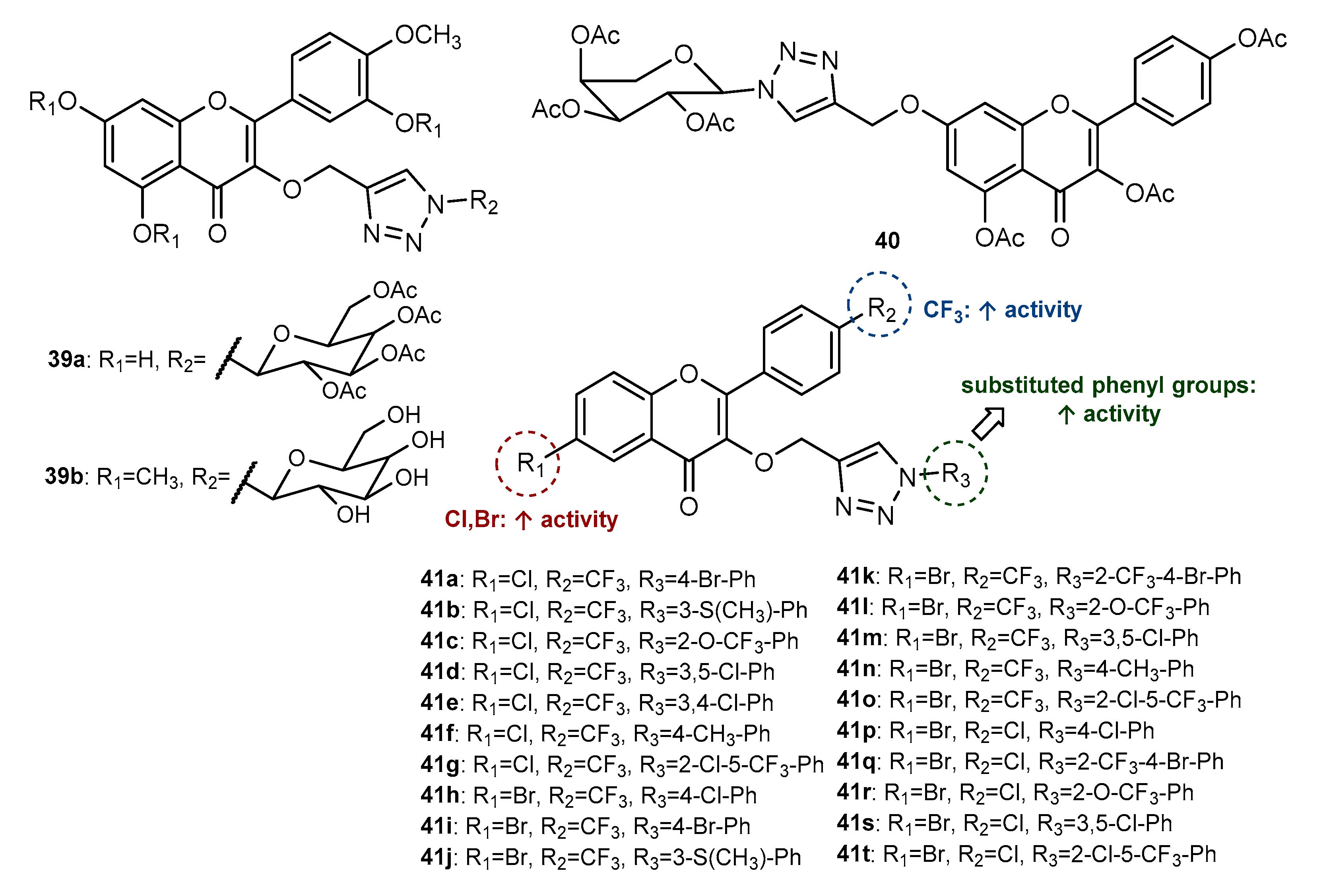 Molecules 27 00230 g014 Molecules 27 00230 g014