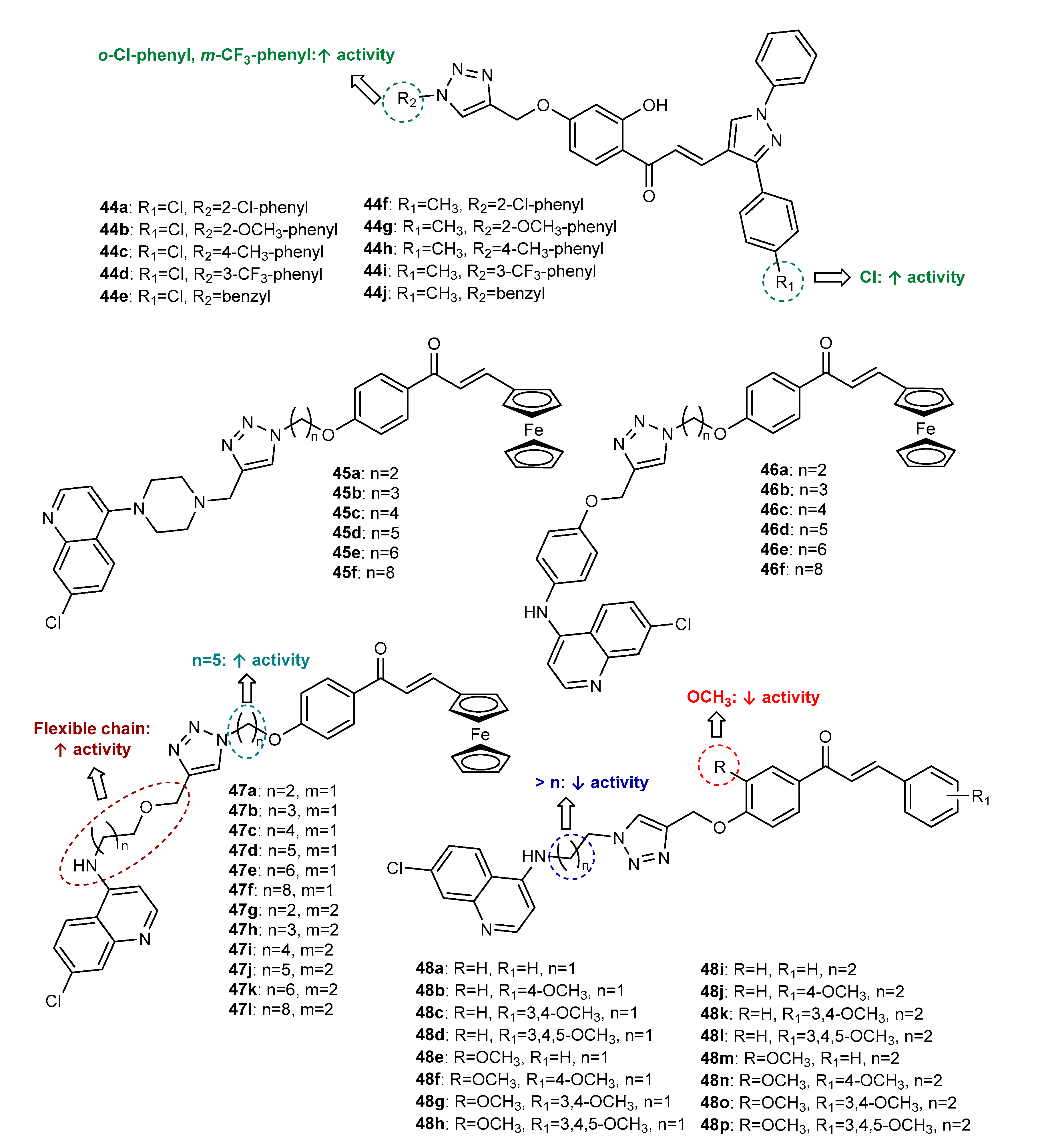 Molecules 27 00230 g017 Molecules 27 00230 g017
