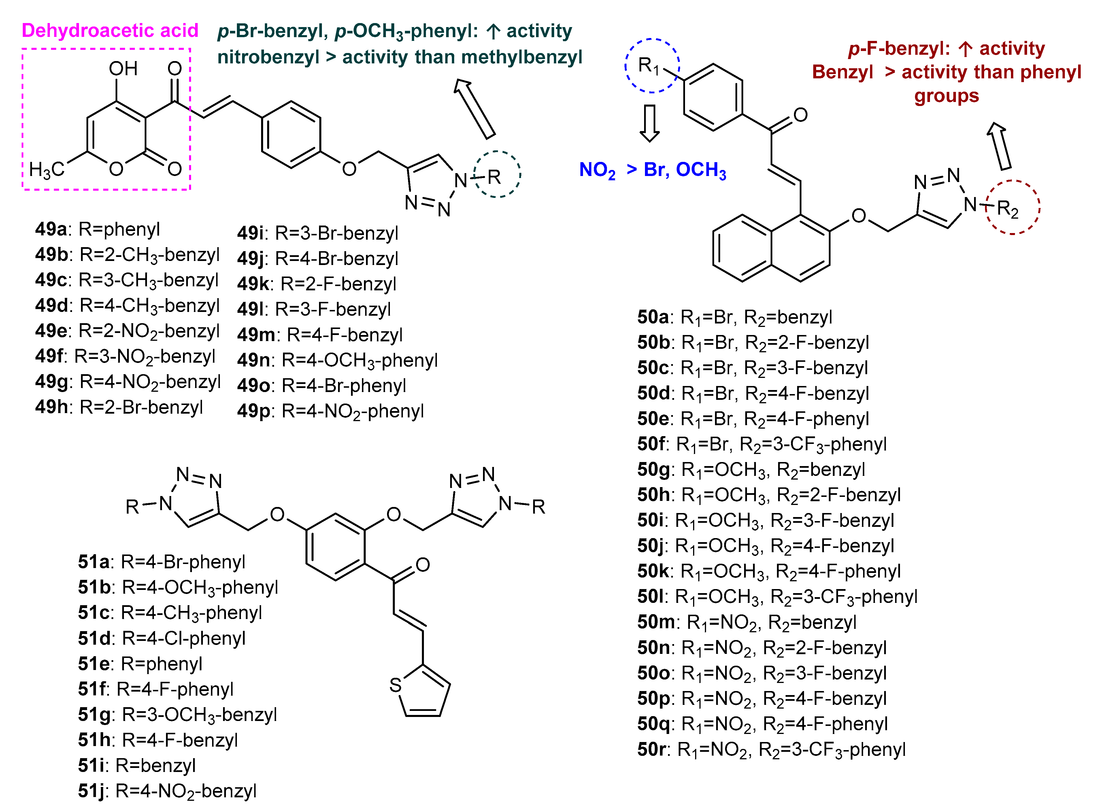 Molecules 27 00230 g018 Molecules 27 00230 g018