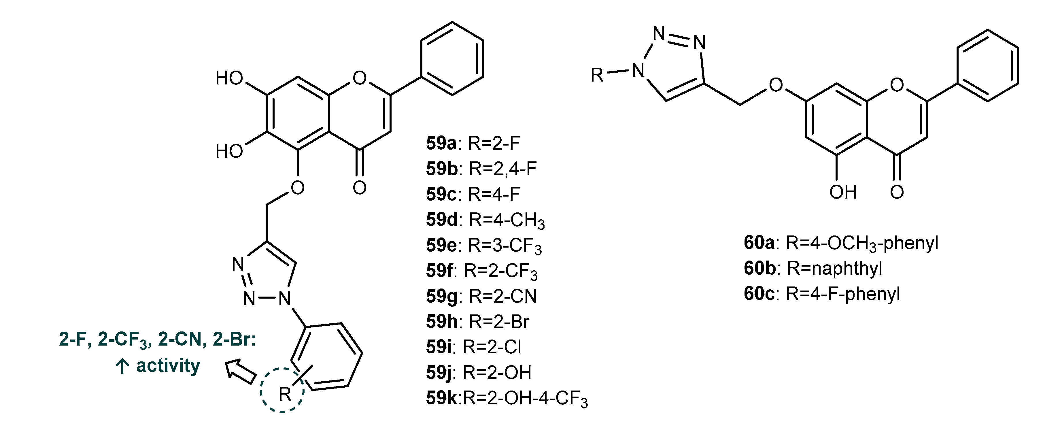 Molecules 27 00230 g022 Molecules 27 00230 g022