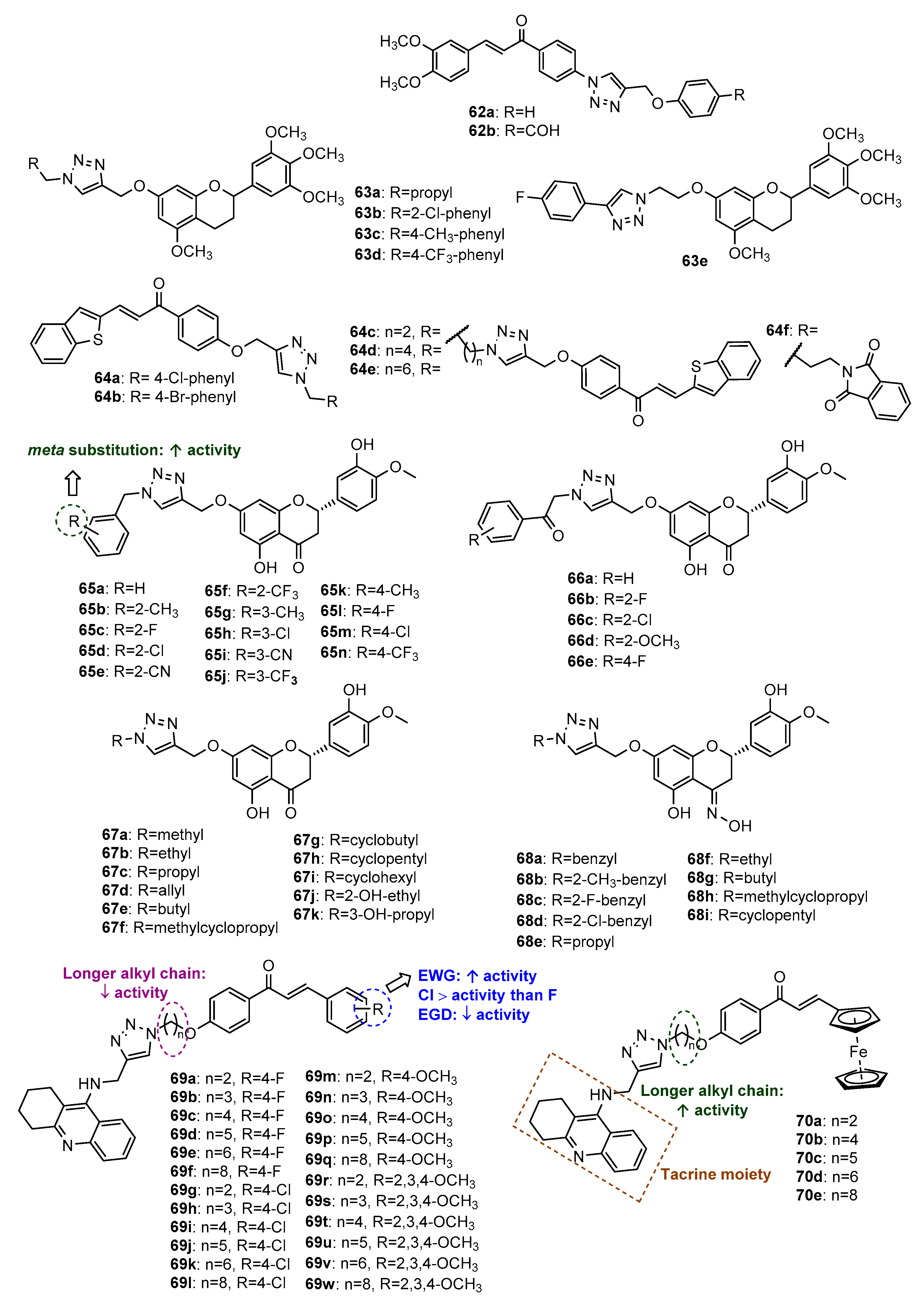 Molecules 27 00230 g025 Molecules 27 00230 g025