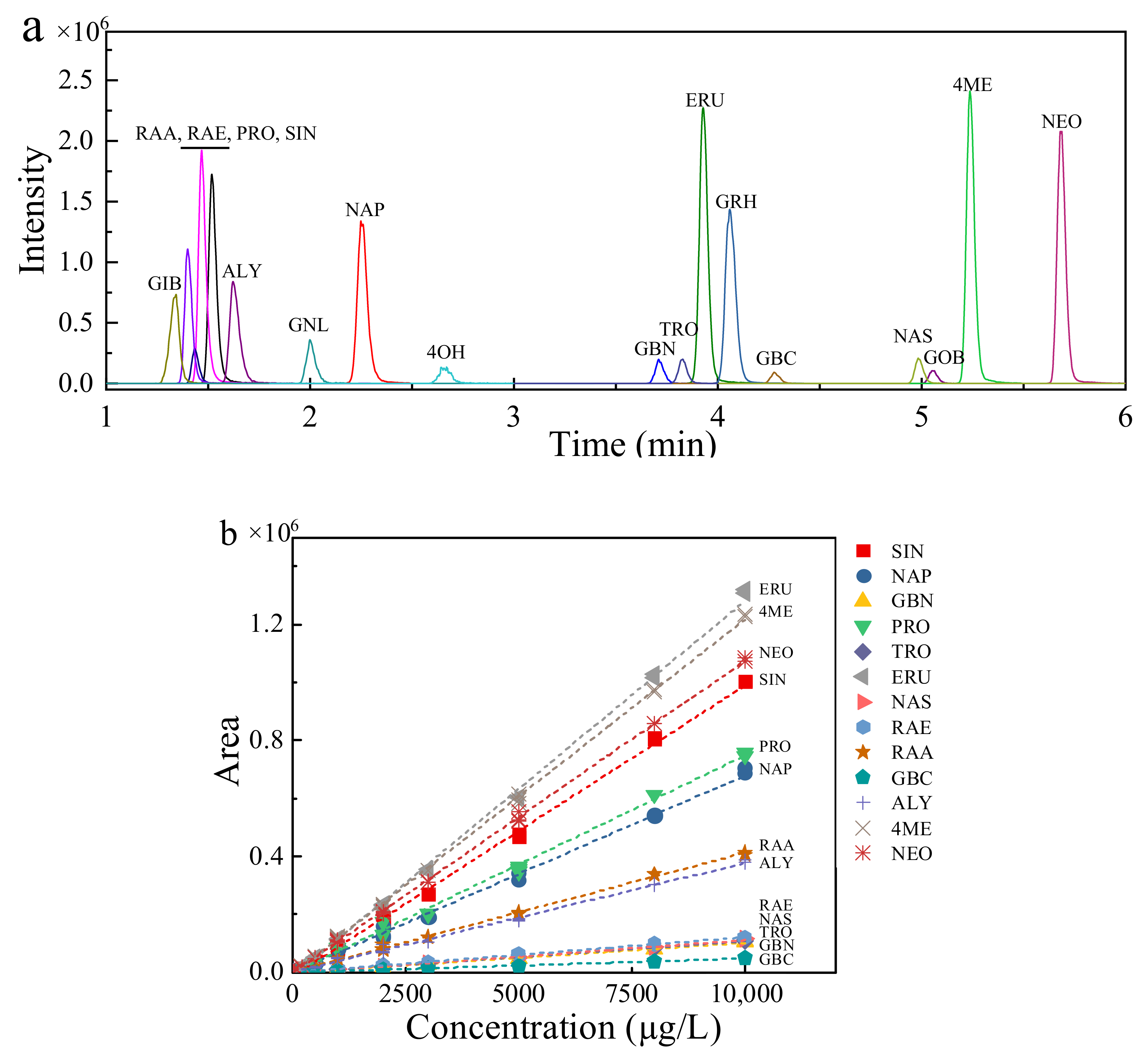 Molecules 27 00231 g004
